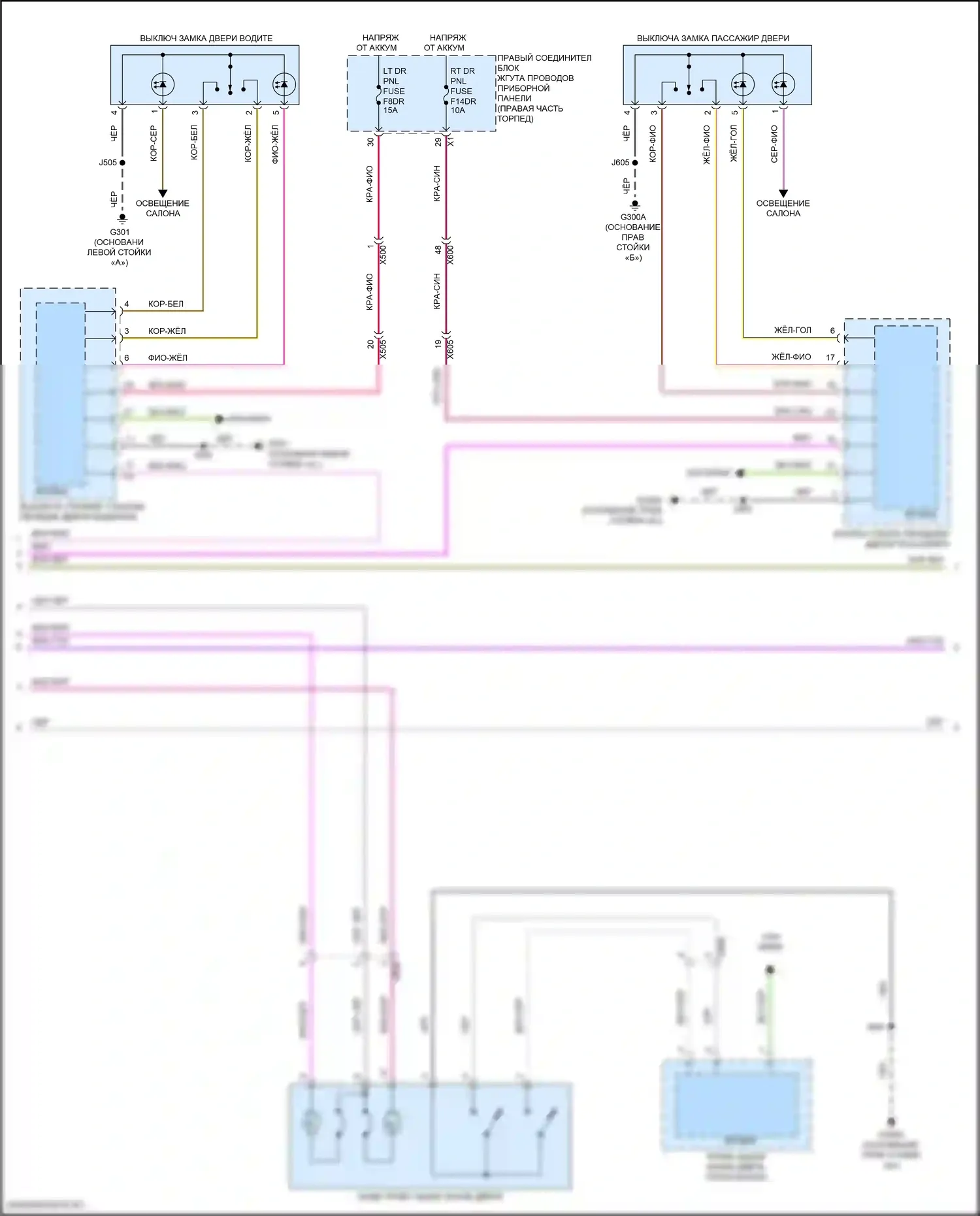 Сигнализация — Сигнализации электросхема — Сигнализации электросхема (5 из 7). Chevrolet Tahoe V (2021-2024)