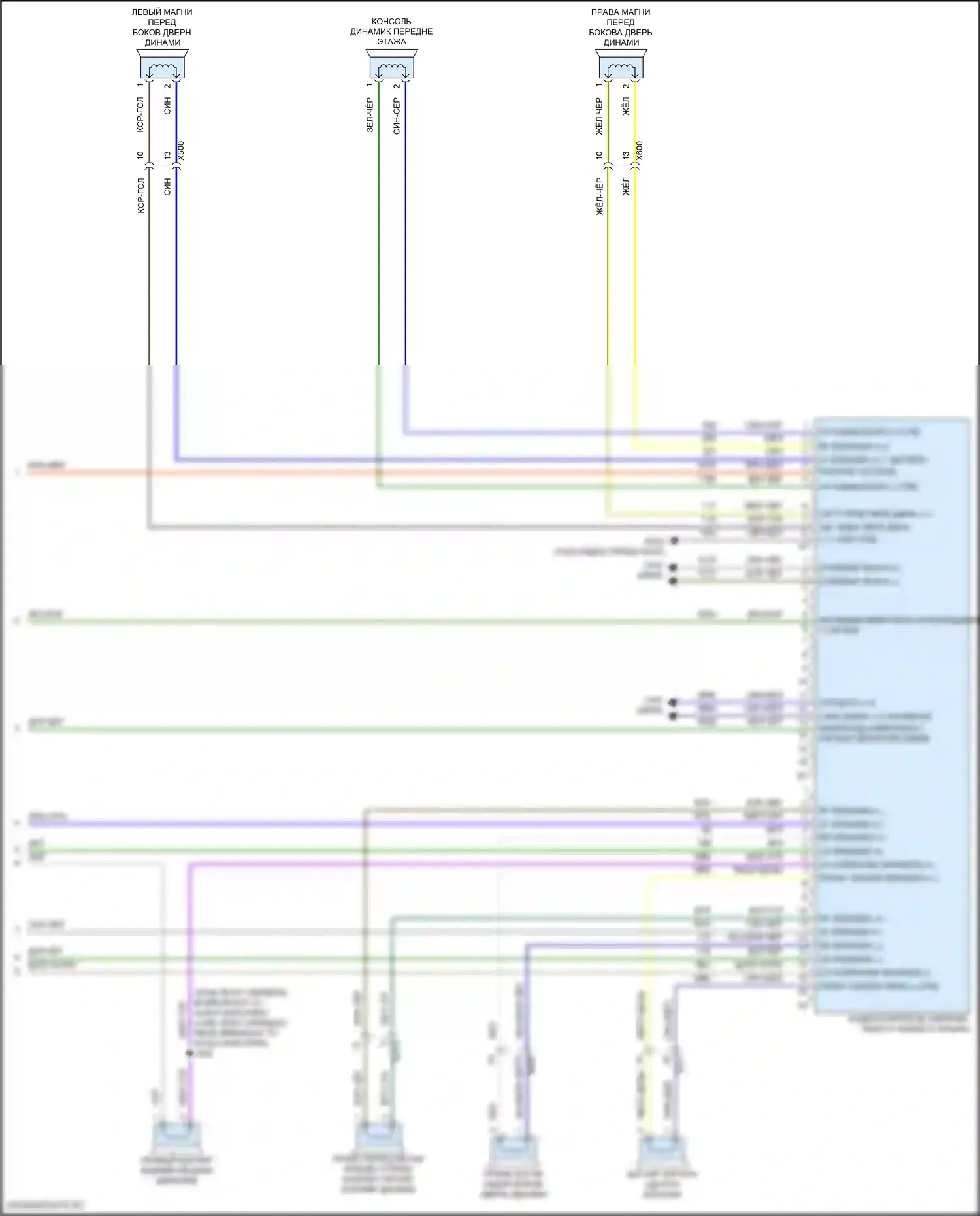Системы помощи водителю — Электросхема навигации, аудио премиум-класса среднего/высокого уровня с объемным усилителем — Электросхема навигации, аудио премиум-класса среднего/высокого уровня с объемным усилителем (4 из 4). Chevrolet Tahoe V (2021-2024)