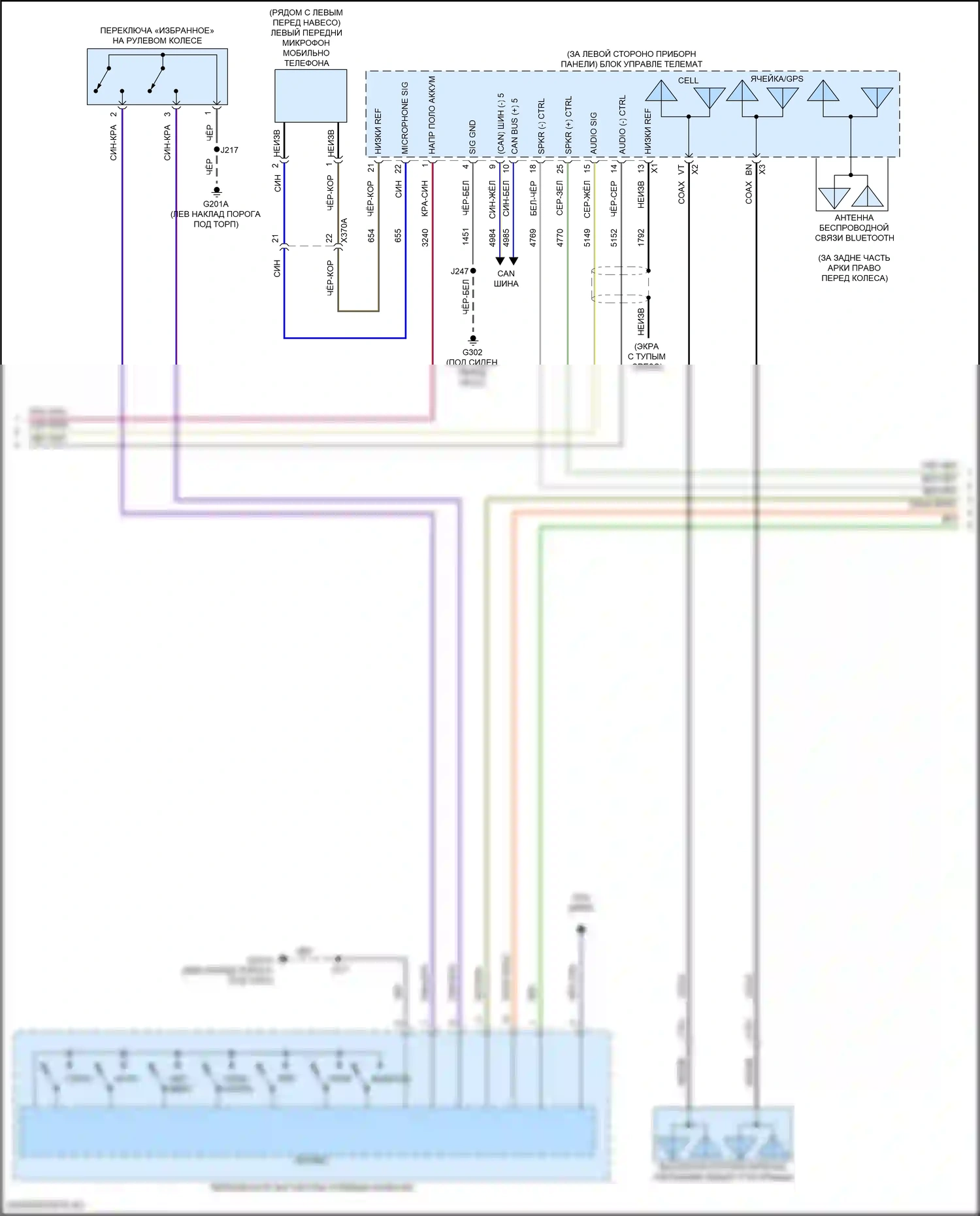 Системы помощи водителю — Электросхема навигации, аудио премиум-класса среднего/высокого уровня с усилителем объемного звучания — Электросхема навигации, аудио премиум-класса среднего/высокого уровня с усилителем объемного звучания (2 из 4). Chevrolet Tahoe V (2021-2024)