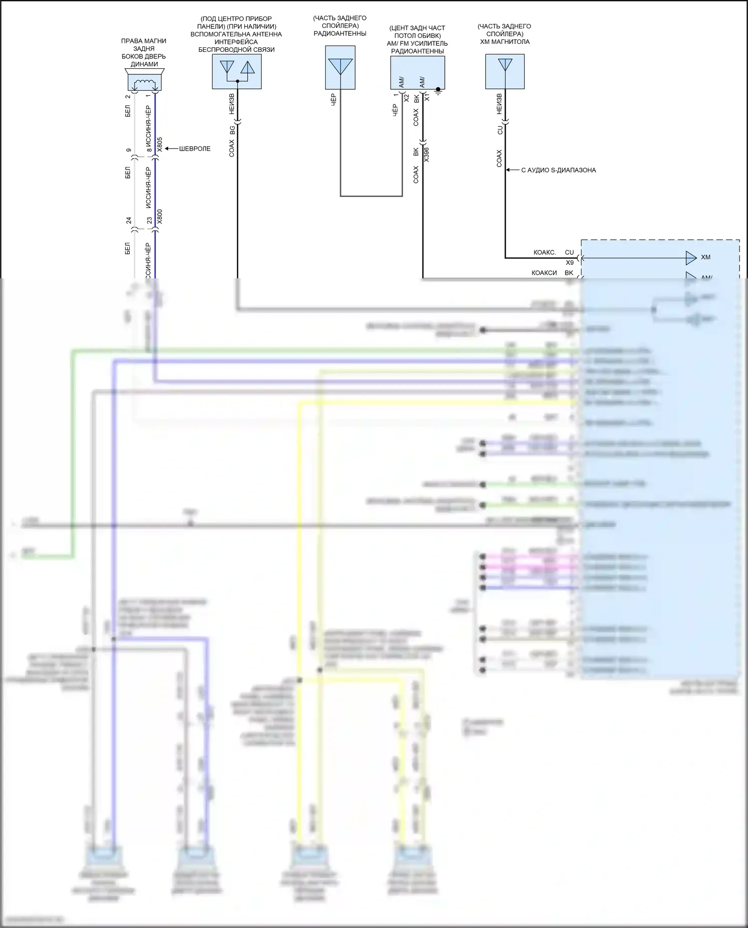 Системы помощи водителю — Электросхема навигации, средний/высокий уровень стандартного аудио — Электросхема навигации, средний/высокий уровень стандартного аудио (3 из 3). Chevrolet Tahoe V (2021-2024)