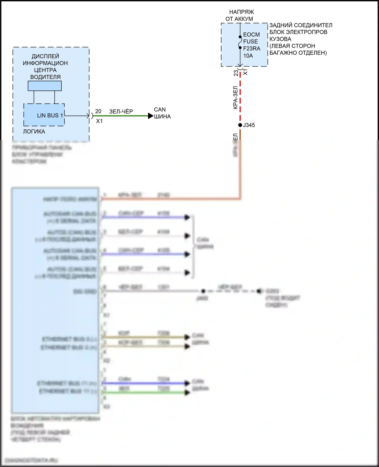 Системы помощи водителю — Электросхема разводки автоматизированного управления автомобилем — Электросхема разводки автоматизированного управления автомобилем. Chevrolet Tahoe V (2021-2024)