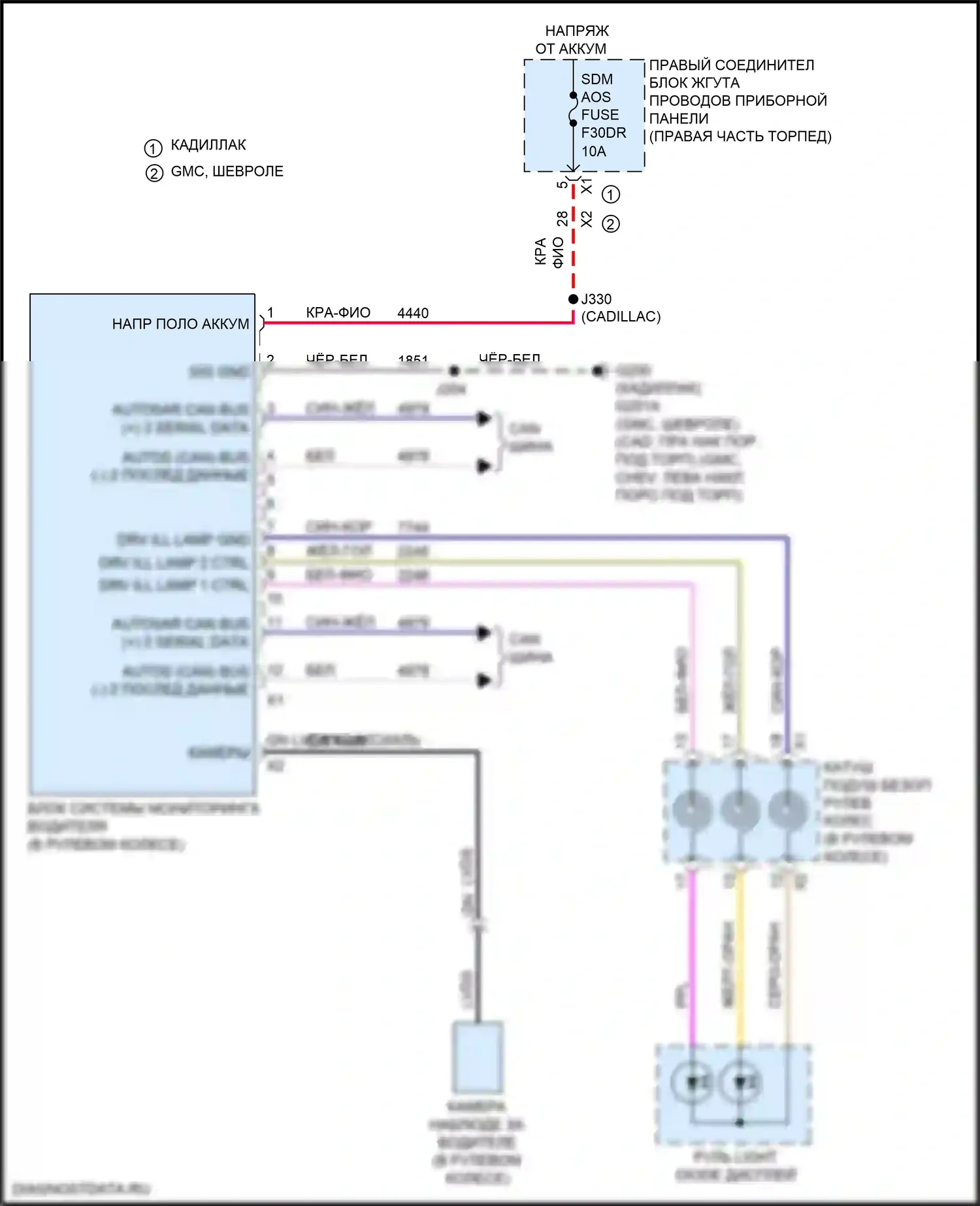 Системы помощи водителю — Электросхема системы контроля водителя — Электросхема системы контроля водителя. Chevrolet Tahoe V (2021-2024)