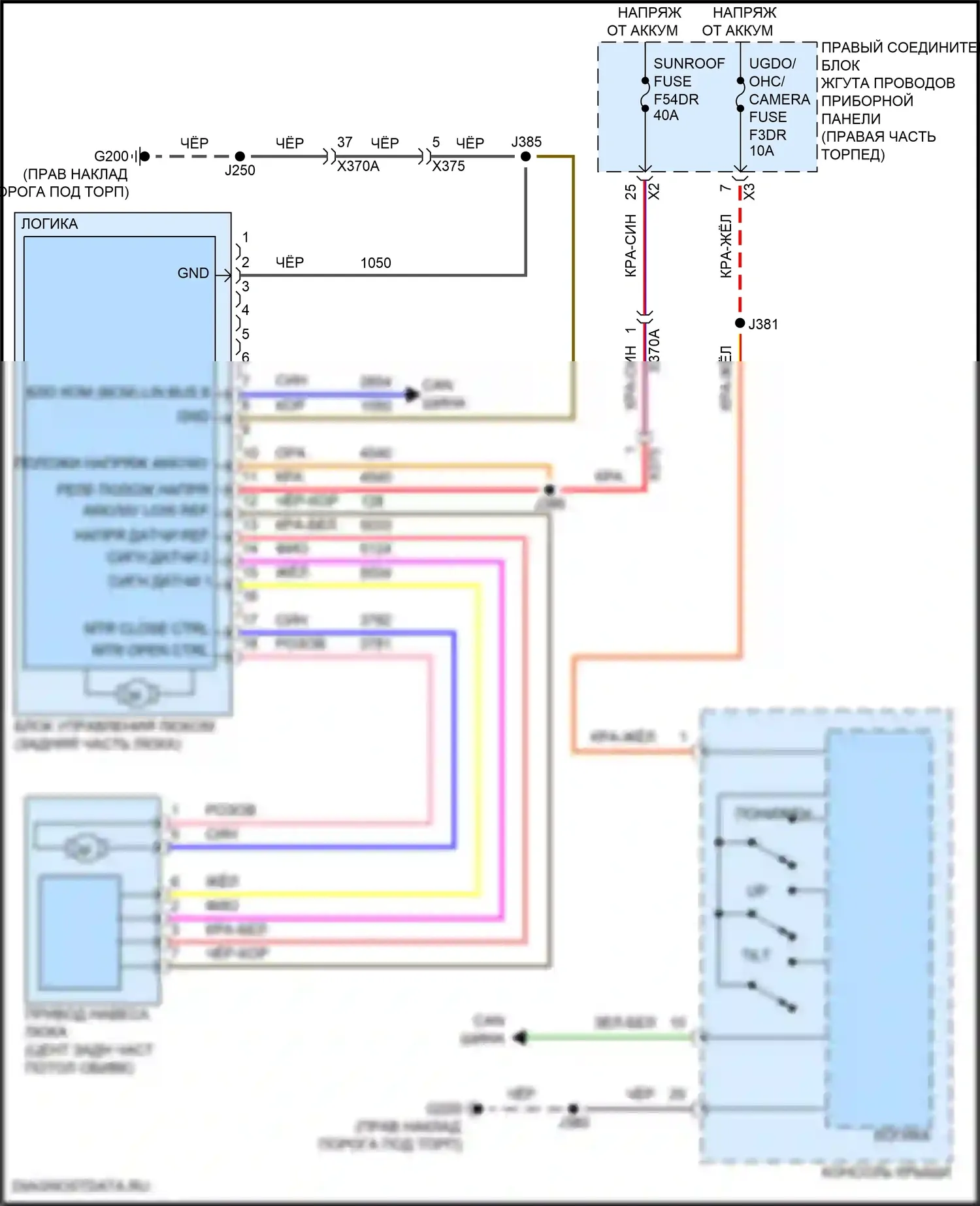 Складная крыша/люк — Электросхема складной крыши/люка — Электросхема складной крыши/люка. Chevrolet Tahoe V (2021-2024)