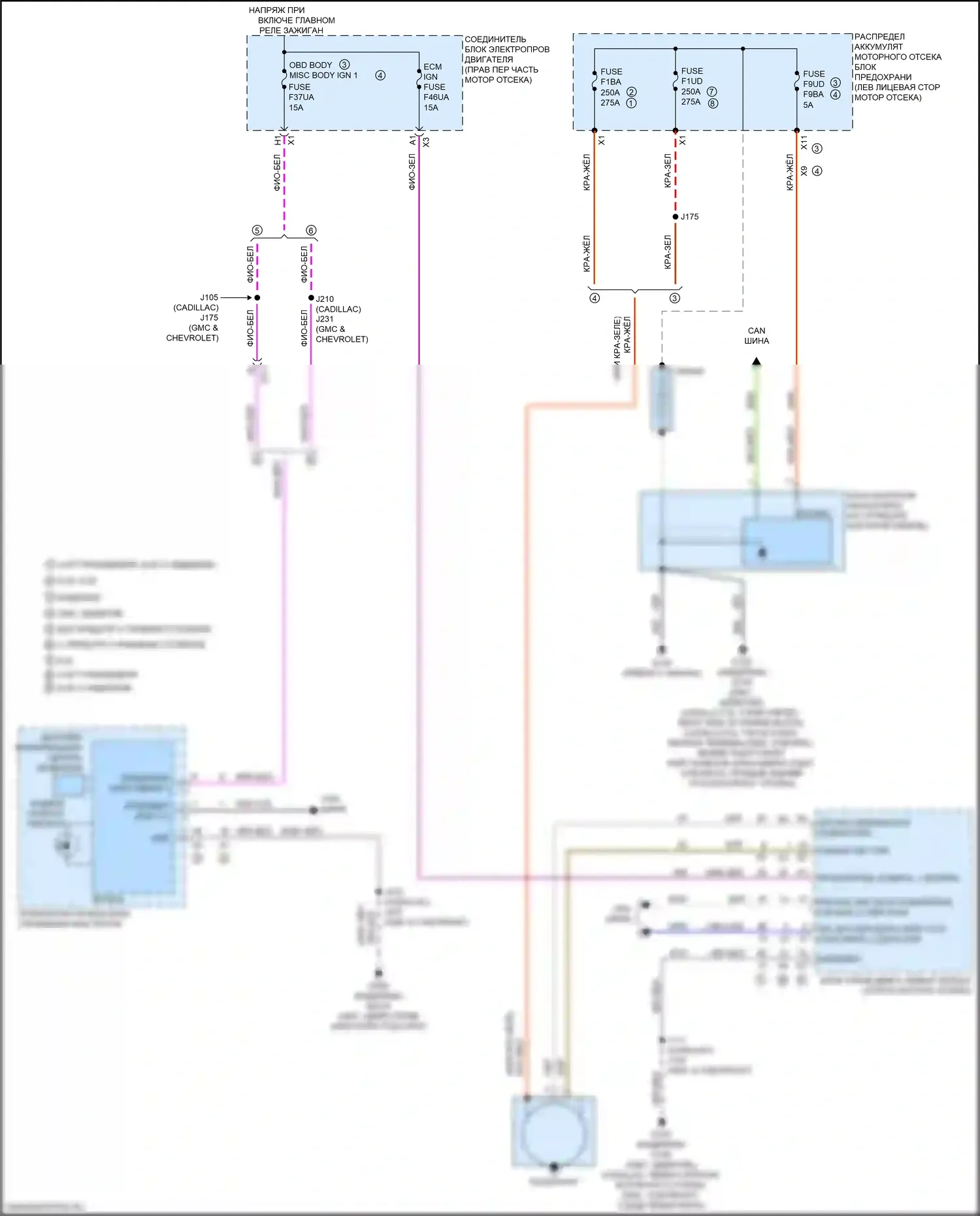 Стартер/генератор — Электросхема генератора — Электросхема генератора. Chevrolet Tahoe V (2021-2024)