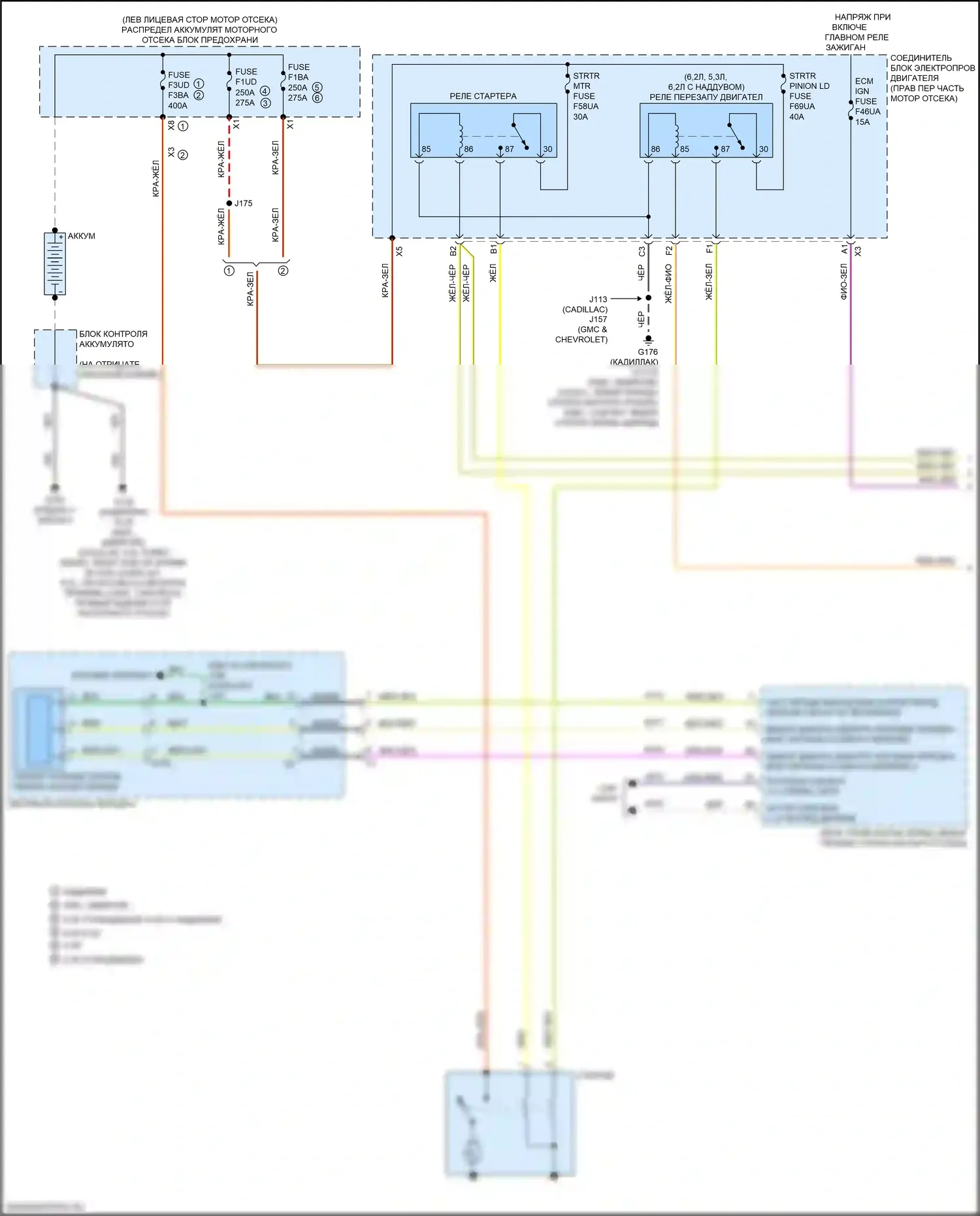 Стартер/генератор — Электросхема стартера — Электросхема стартера (1 из 2). Chevrolet Tahoe V (2021-2024)
