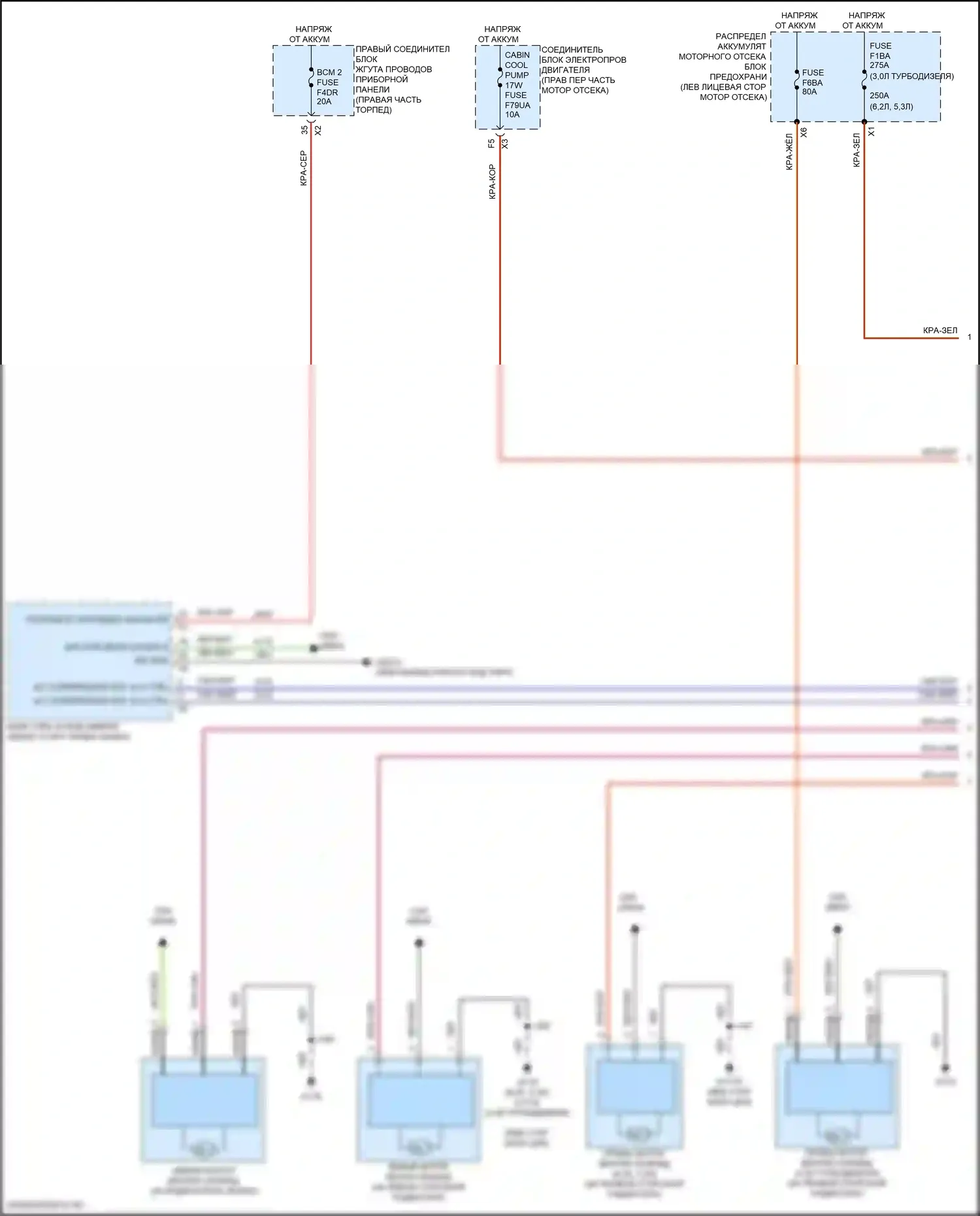 Вентилятор охлаждения — Электросхема вентилятора охлаждения — Электросхема вентилятора охлаждения (1 из 4). Chevrolet Tahoe V (2021-2024)