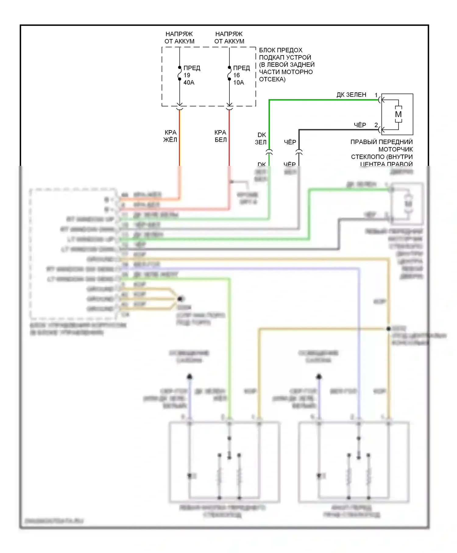 Стеклоподъемники — Стеклоподъемники электросхема — Стеклоподъемники электросхема. Chrysler Crossfire I (2003-2007)
