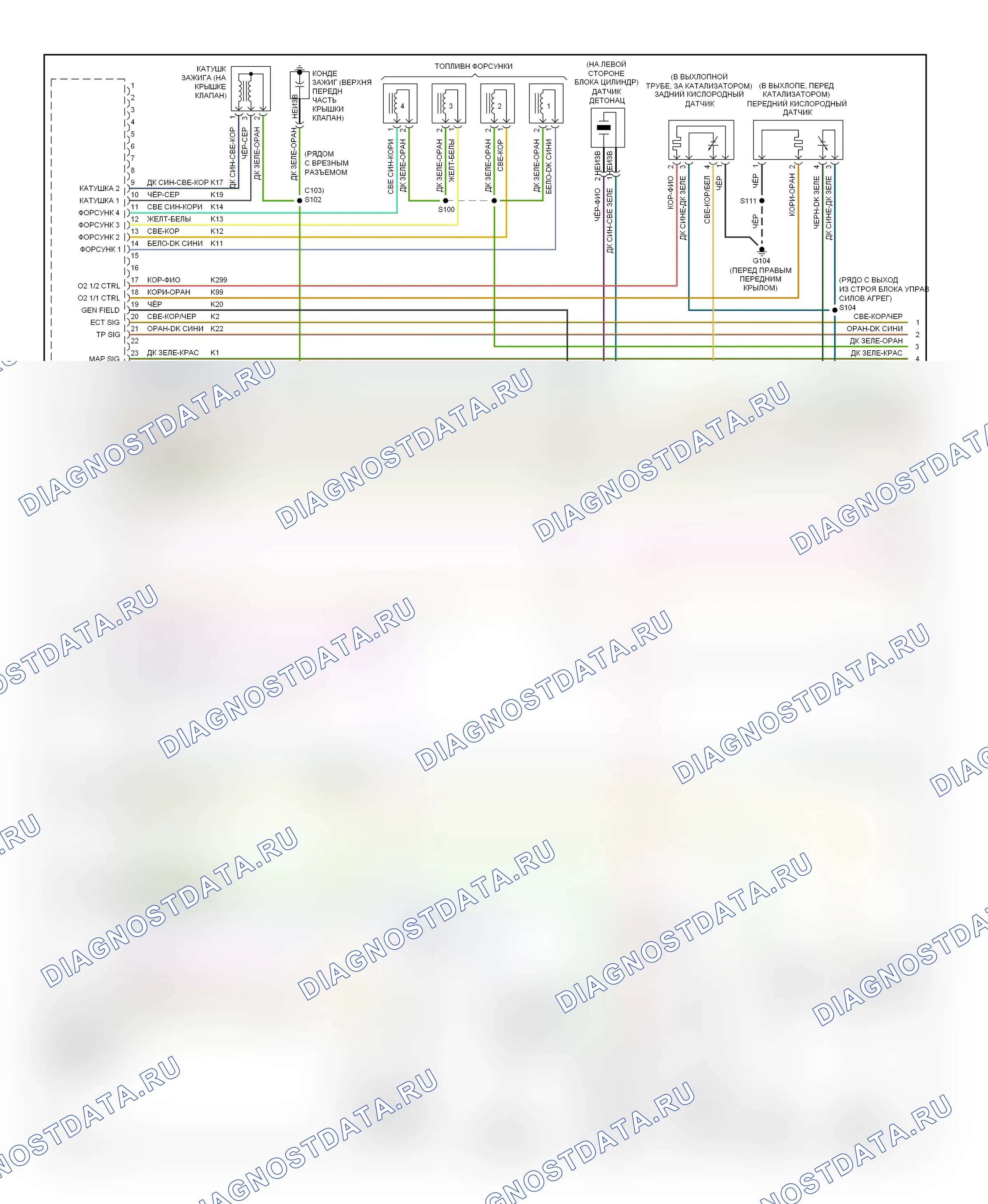 Управление двигателем — Электросхема двигателя 2.4л — Электросхема двигателя 2.4л (1 из 3). Chrysler PT Cruiser I (2000-2010)
