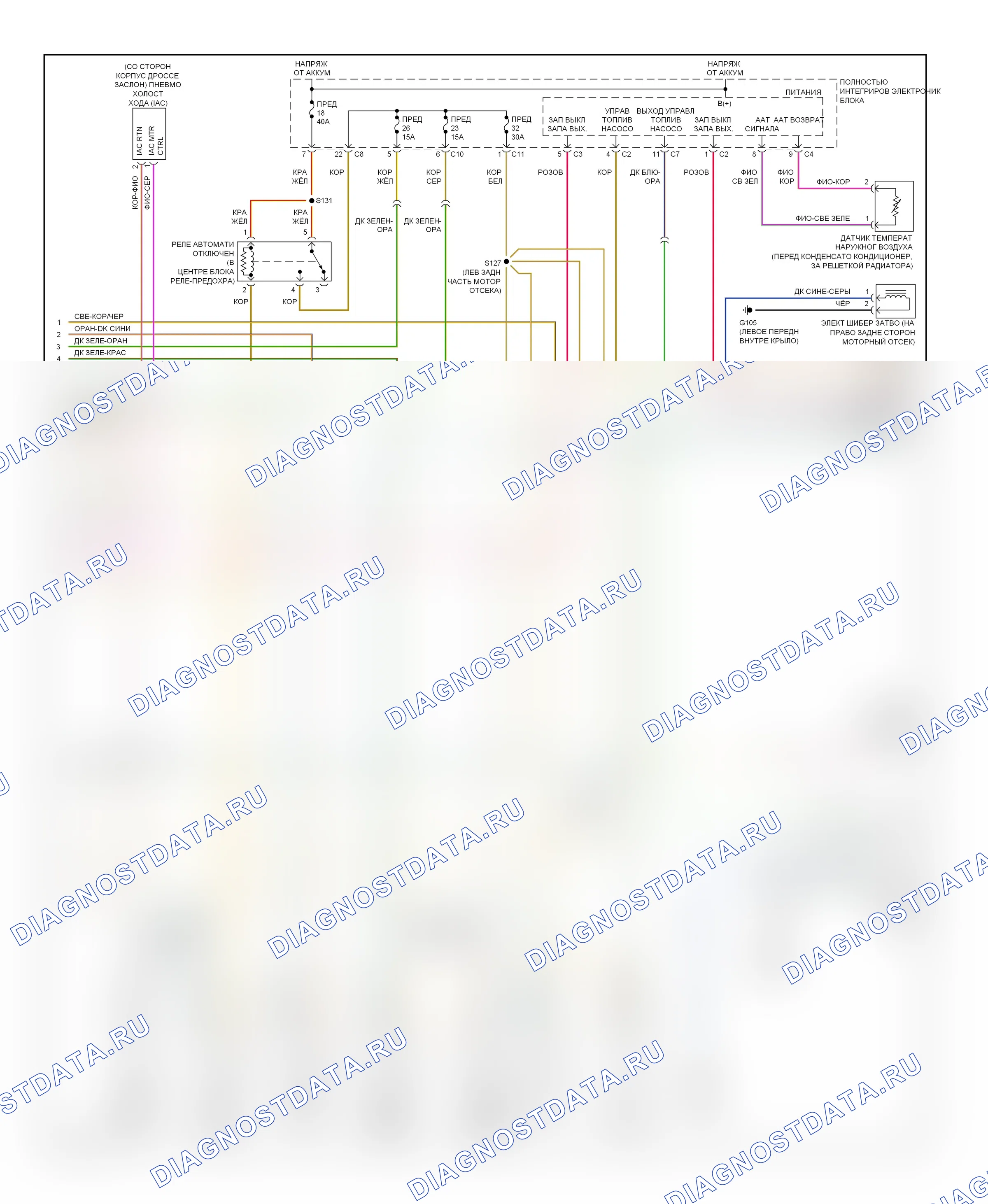 Управление двигателем — Электросхема двигателя 2,4л турбо — Электросхема двигателя 2,4л турбо (2 из 3). Chrysler PT Cruiser I (2000-2010)