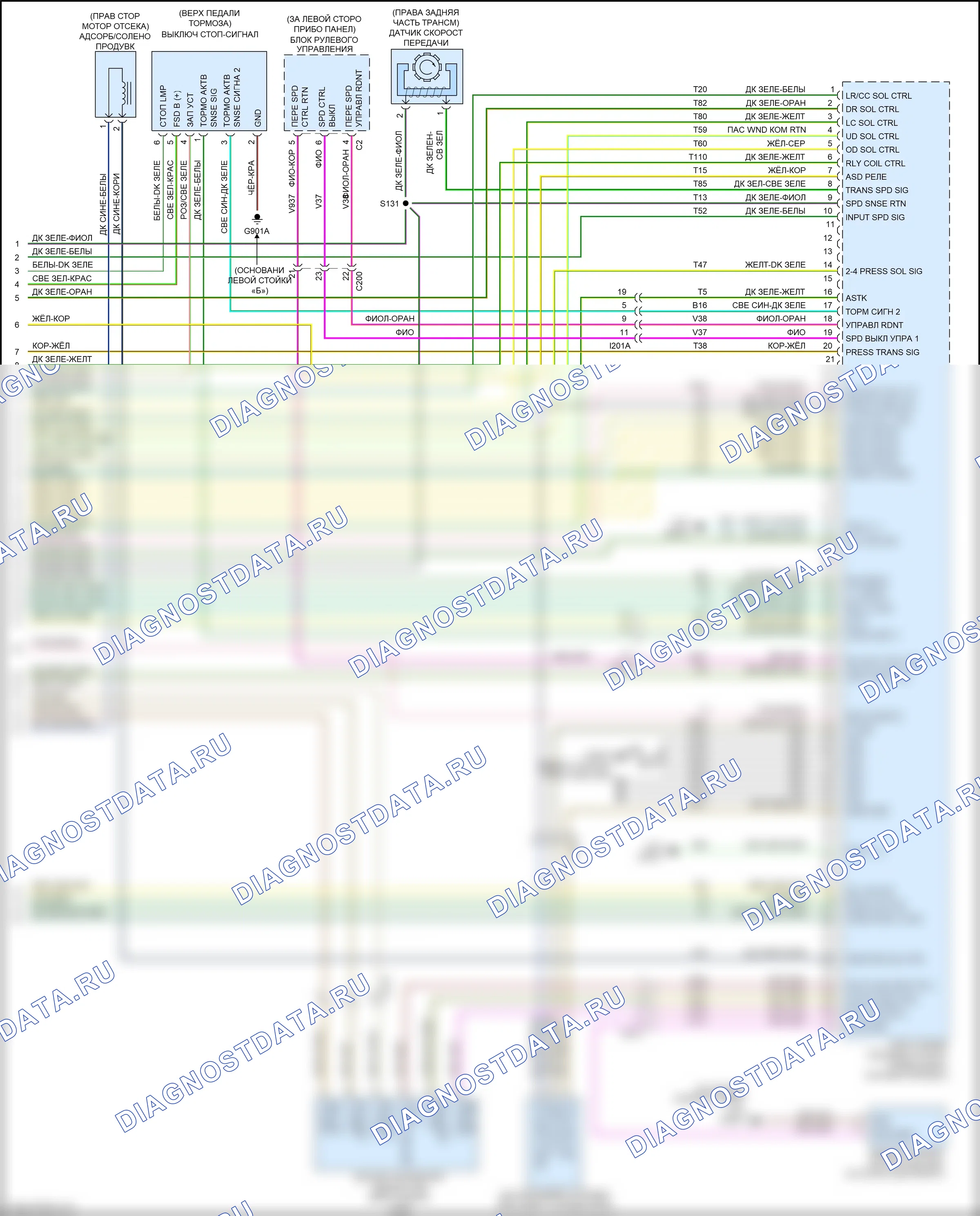 Двигатель — Электросхема двигателя 3.6л — Электросхема двигателя 3.6л (6 из 6). Chrysler Town & Country V рестайлинг (2010-2016)