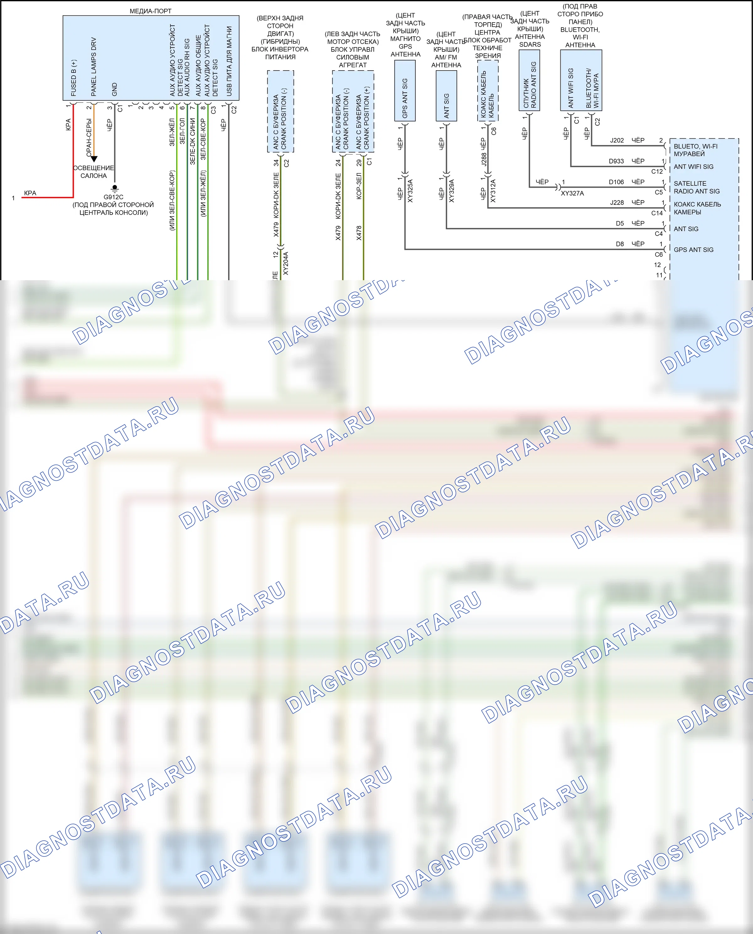 Магнитола — Электросхема магнитолы, премиум 2 с rfv — Электросхема магнитолы, премиум 2 с rfv (2 из 3). Chrysler Voyager VI (2019-2024)
