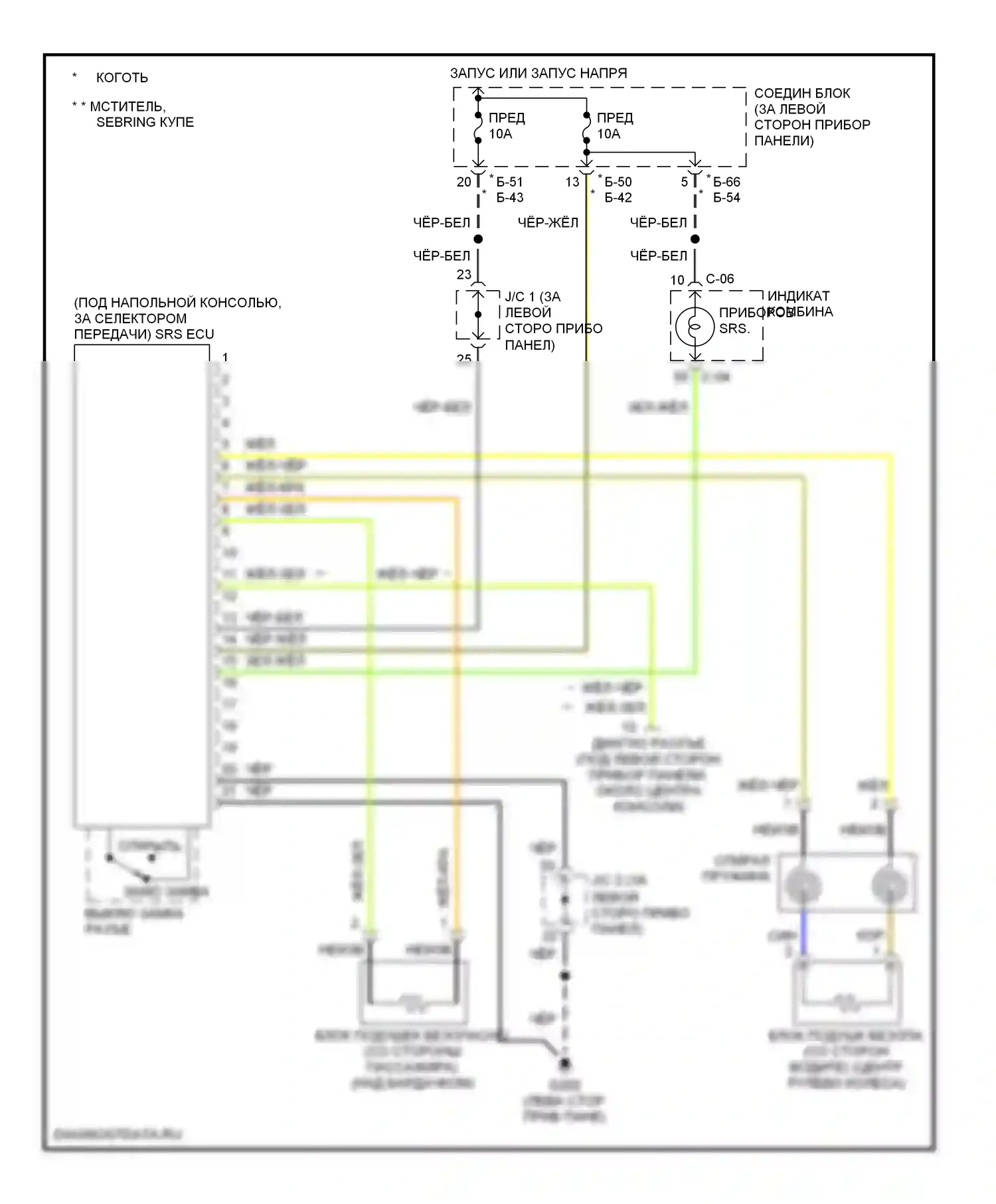 Подушки безопасности — Электросхема подушек безопасности — Электросхема подушек безопасности. Dodge Avenger I (1994-2000)