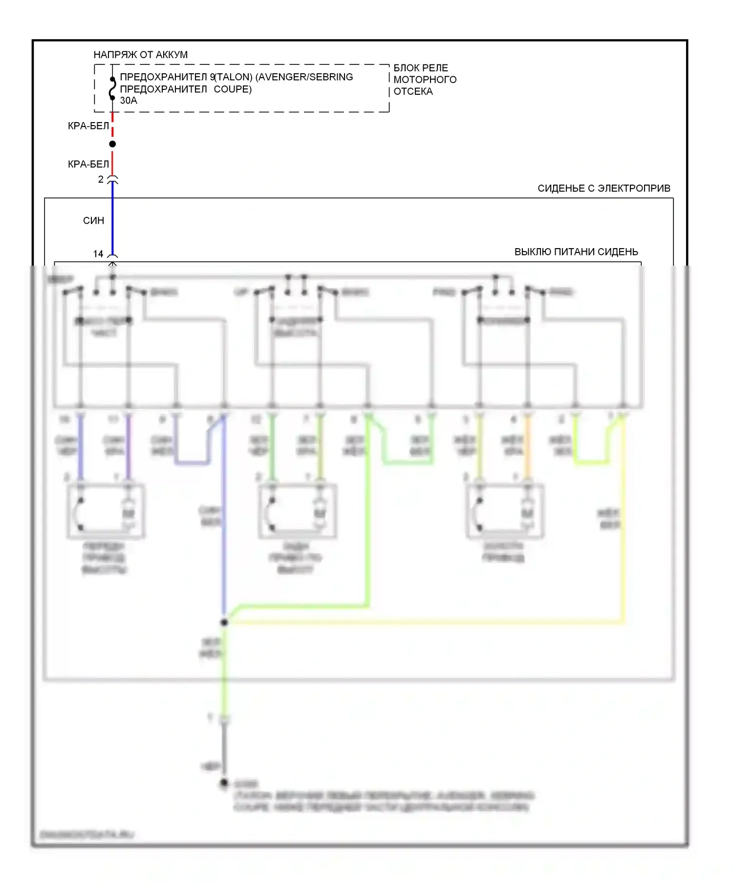 Сиденья — Электросхемы силового сиденья — Электросхемы силового сиденья. Dodge Avenger I (1994-2000)