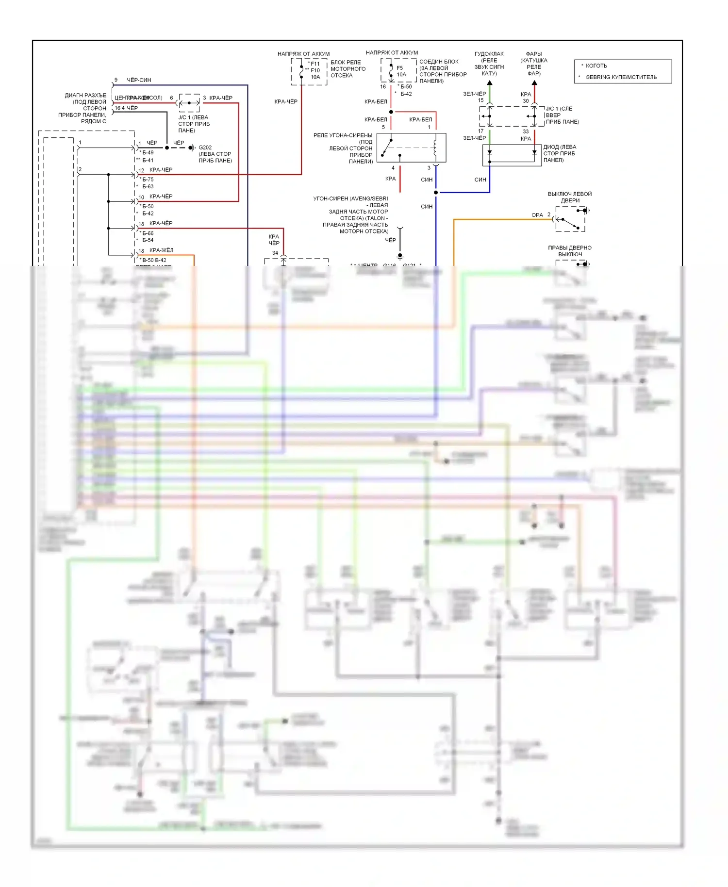 Сигнализация — Сигнализации электросхема — Сигнализации электросхема. Dodge Avenger I (1994-2000)