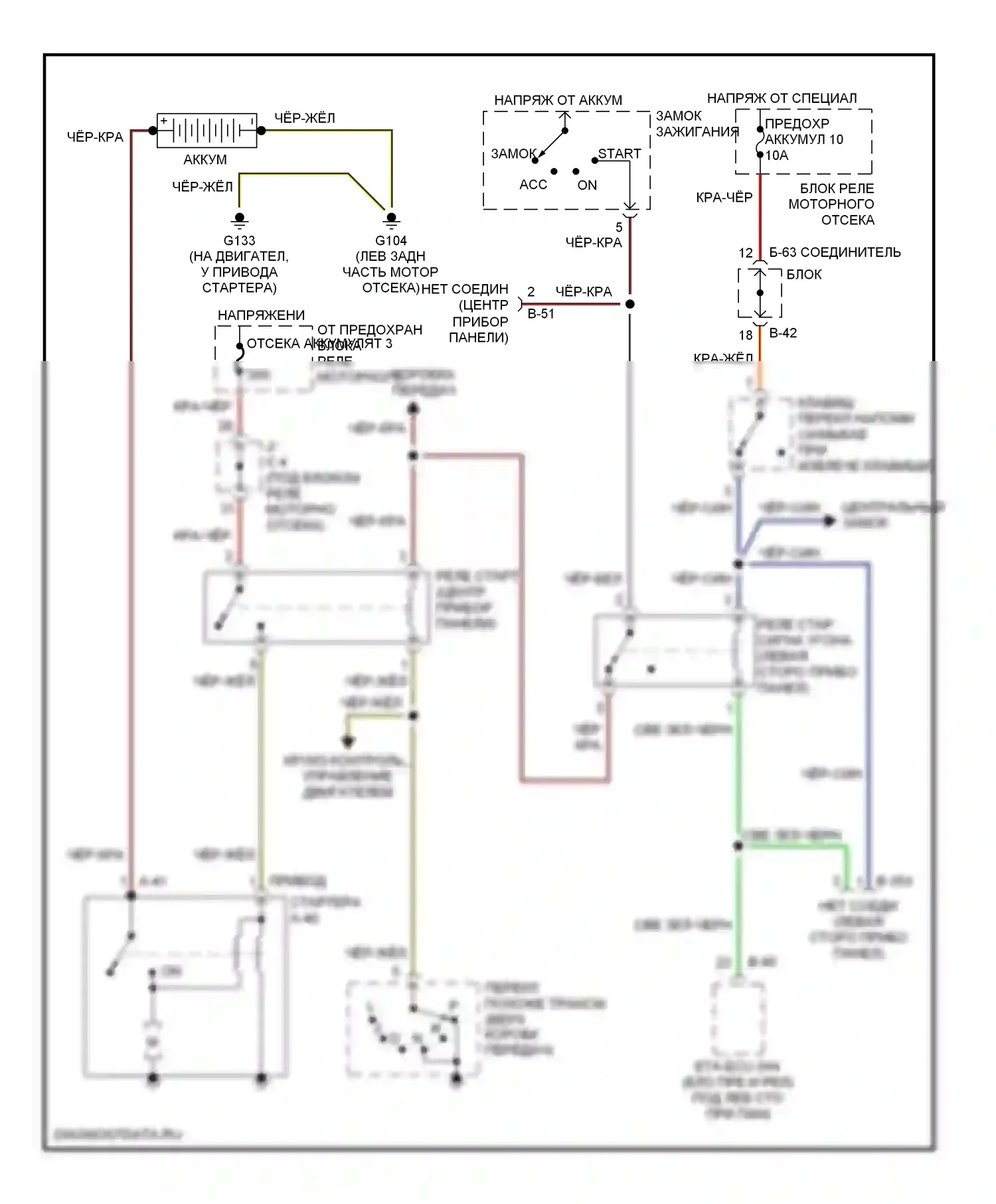 Стартер/генератор — Электросхема стартера, автоматической коробки передач с сигнализацией — Электросхема стартера, автоматической коробки передач с сигнализацией. Dodge Avenger I (1994-2000)