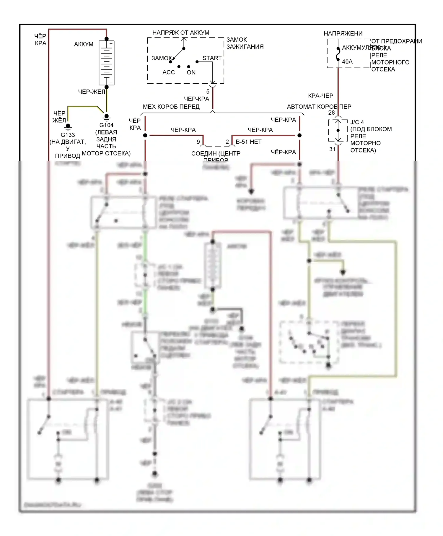 Стартер/генератор — Электросхема стартера, без сигнализации — Электросхема стартера, без сигнализации. Dodge Avenger I (1994-2000)