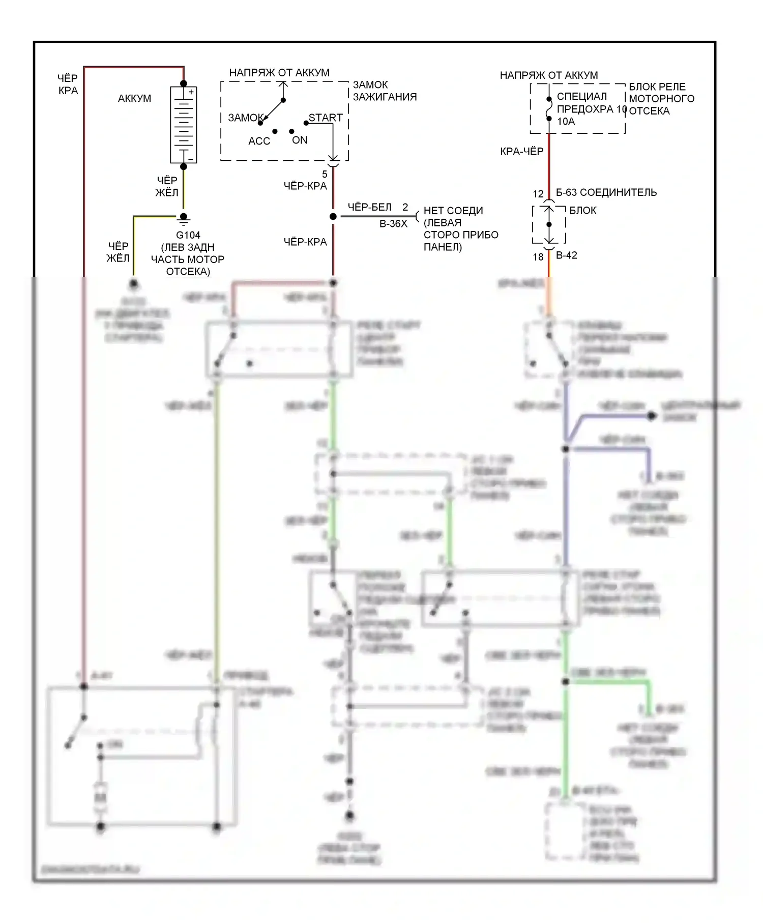 Стартер/генератор — Электросхема стартера, ручной коробки передач с сигнализаций системой — Электросхема стартера, ручной коробки передач с сигнализаций системой. Dodge Avenger I (1994-2000)