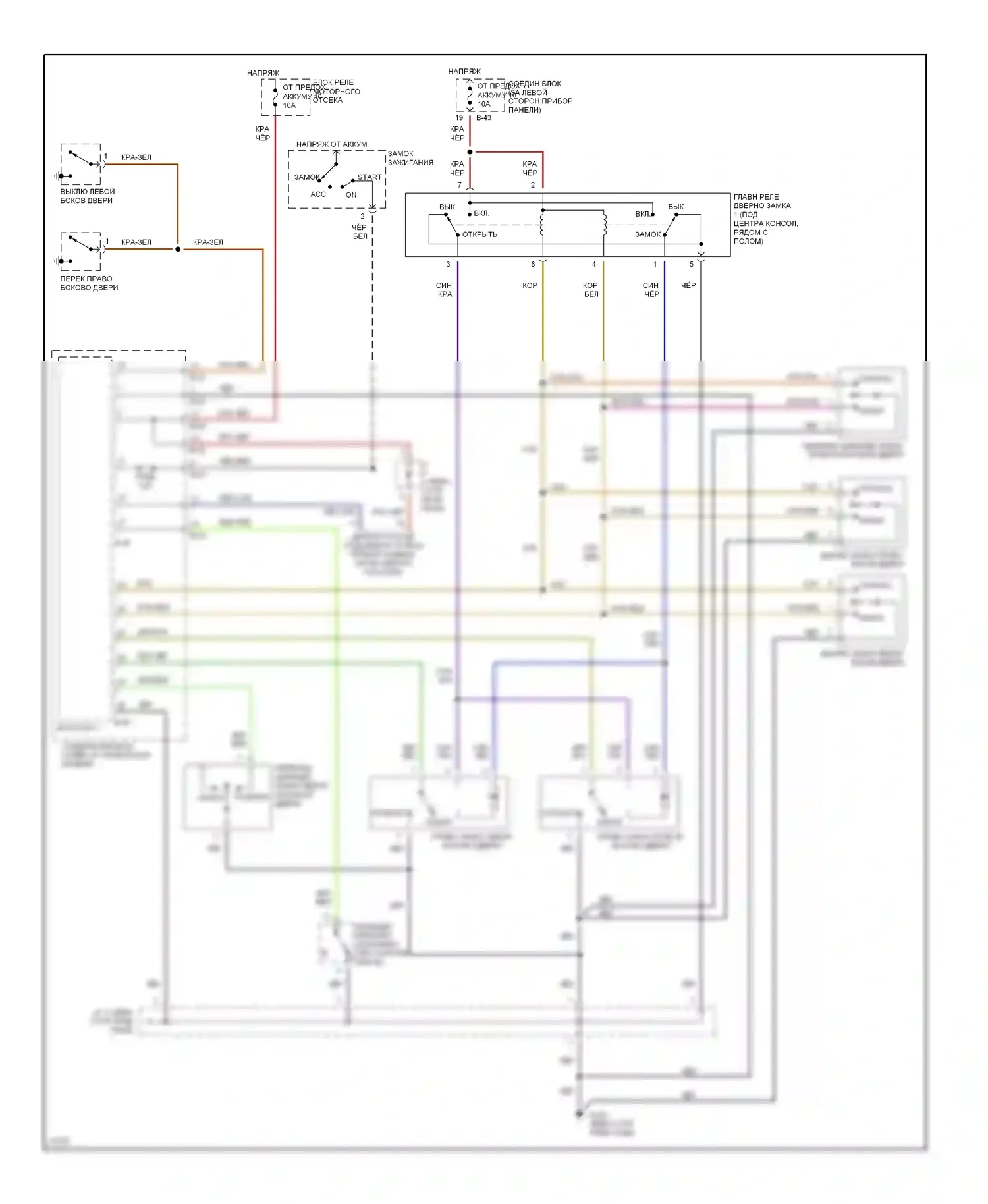 Центральный замок — Электросхема замка двери — Электросхема замка двери. Dodge Avenger I (1994-2000)