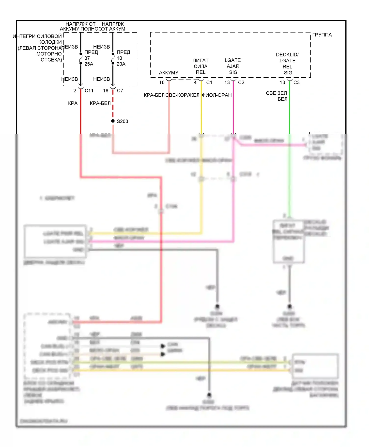 Багажник, задняя дверь, лючок топливного бака — Электросхема разблокировки крышки палубы — Электросхема разблокировки крышки палубы. Dodge Avenger II рестайлинг (2011-2014)