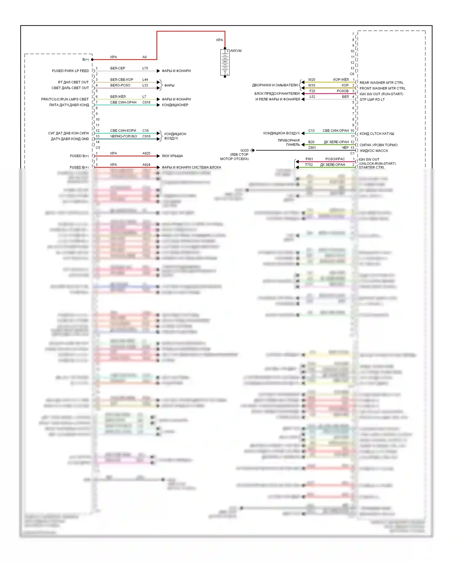 Блоки управления кузовом — Электросхема блоков управления кузовом — Электросхема блоков управления кузовом. Dodge Avenger II рестайлинг (2011-2014)