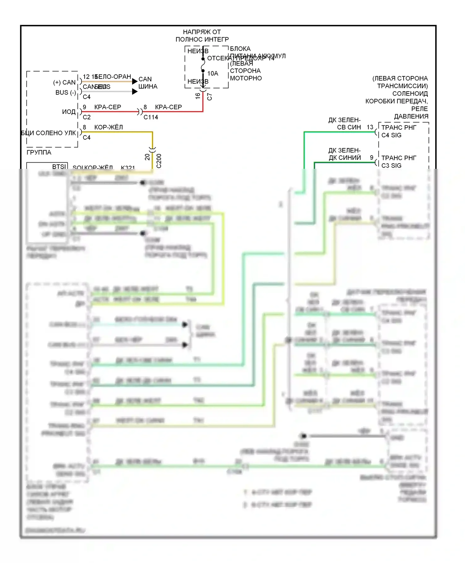 Блокировка селектора — Электросхема блокировки селектора — Электросхема блокировки селектора. Dodge Avenger II рестайлинг (2011-2014)