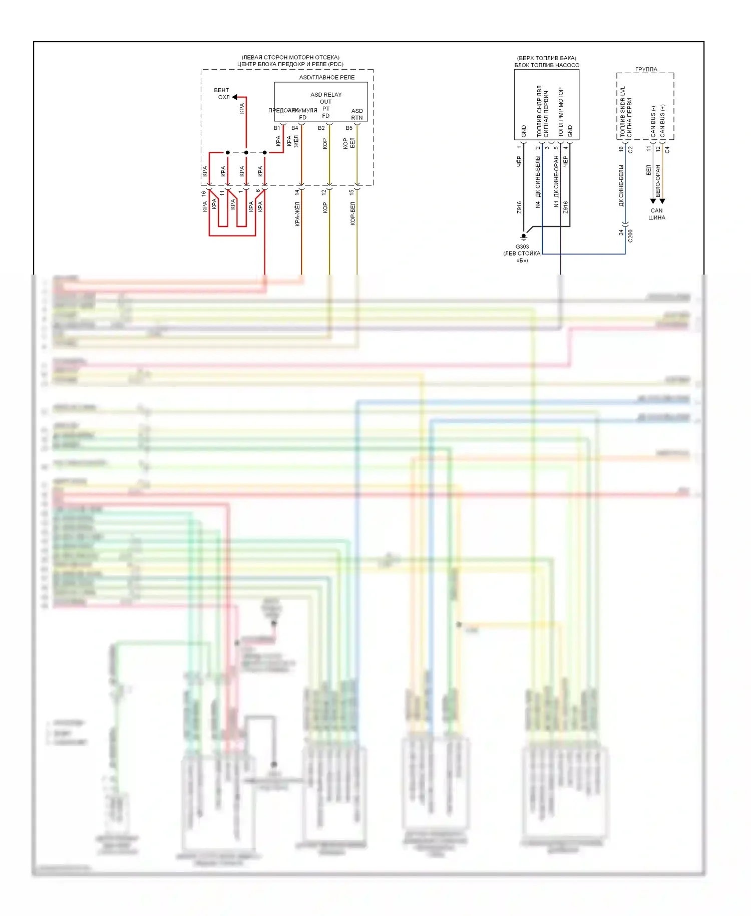 Двигатель — Электросхема двигателя 2.4л, 4-ступенчатая автоматическая коробка передач — Электросхема двигателя 2.4л, 4-ступенчатая автоматическая коробка передач (3 из 6). Dodge Avenger II рестайлинг (2011-2014)