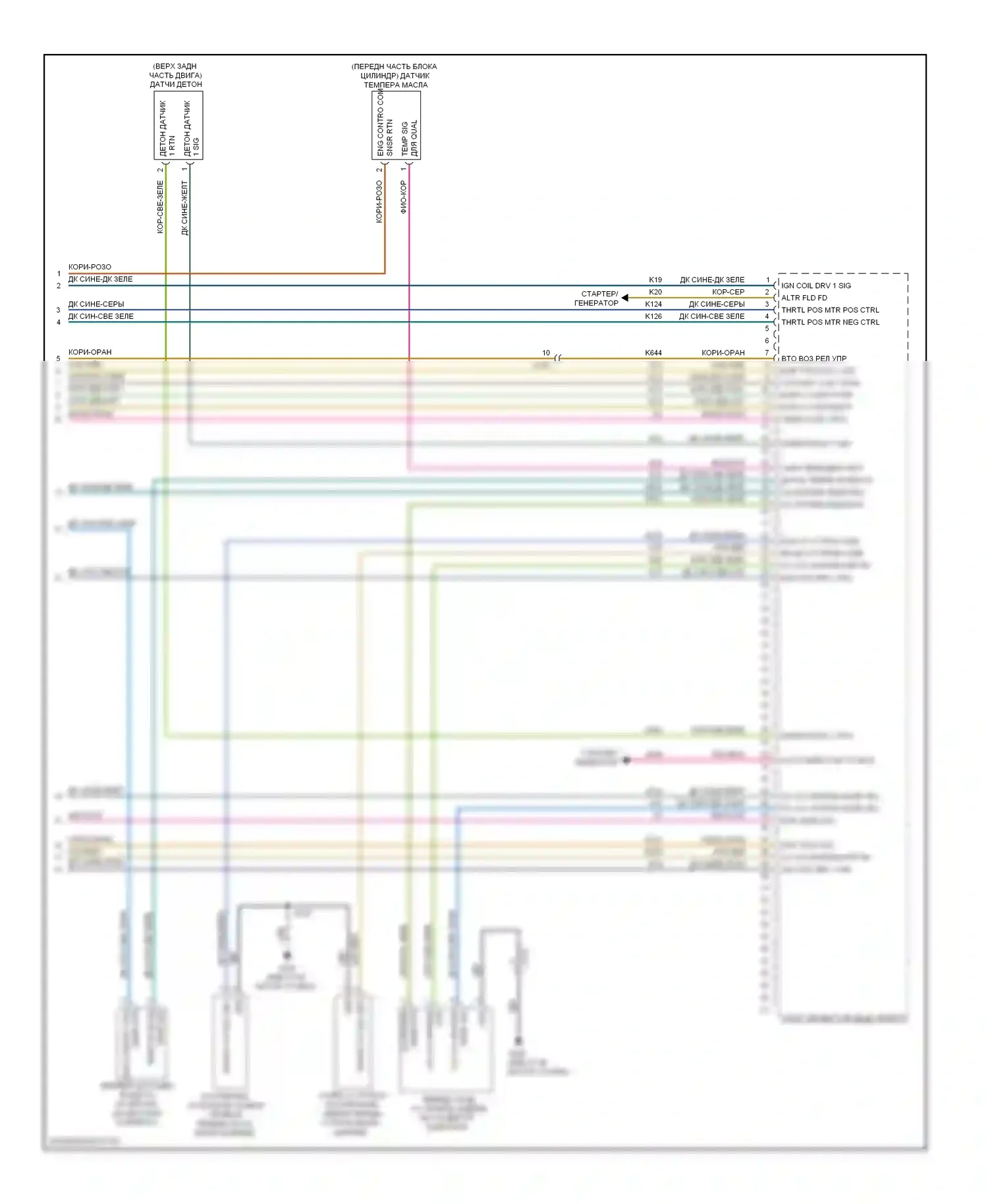 Двигатель — Электросхема двигателя 2.4л, 6-ступенчатая автоматическая коробка передач — Электросхема двигателя 2.4л, 6-ступенчатая автоматическая коробка передач (6 из 6). Dodge Avenger II рестайлинг (2011-2014)