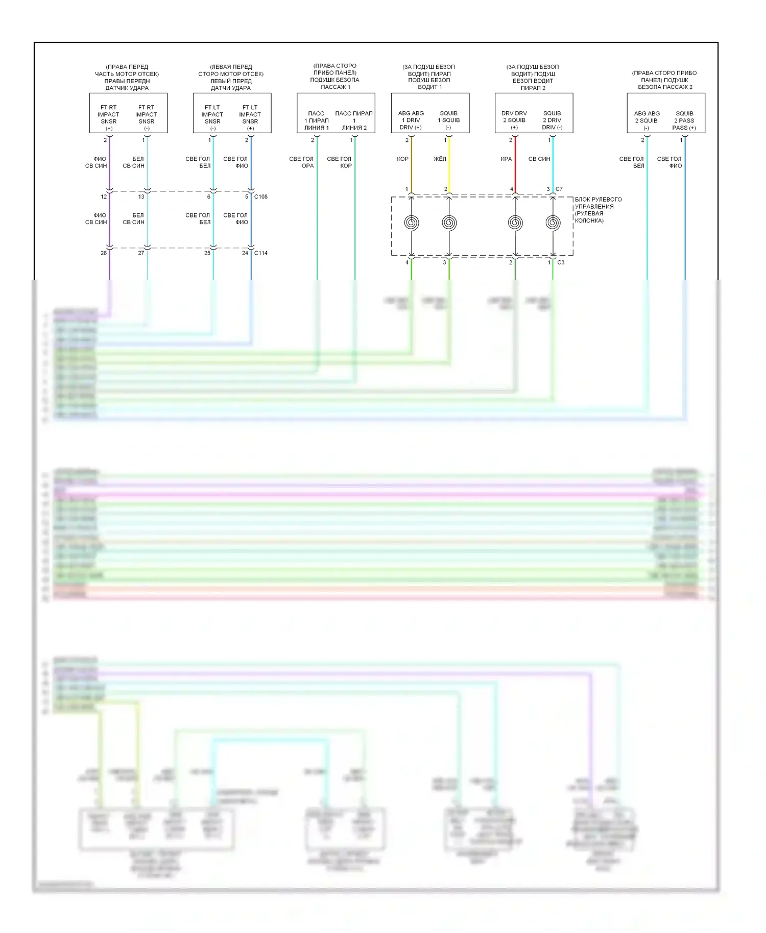 Подушки безопасности — Электросхема подушек безопасности — Электросхема подушек безопасности (2 из 3). Dodge Avenger II рестайлинг (2011-2014)