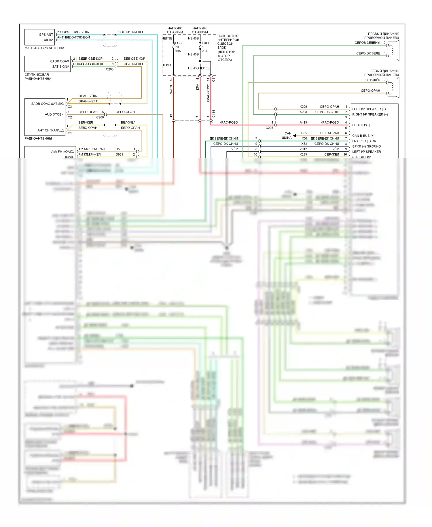 Системы помощи водителю — Электросхема навигации — Электросхема навигации. Dodge Avenger II рестайлинг (2011-2014)