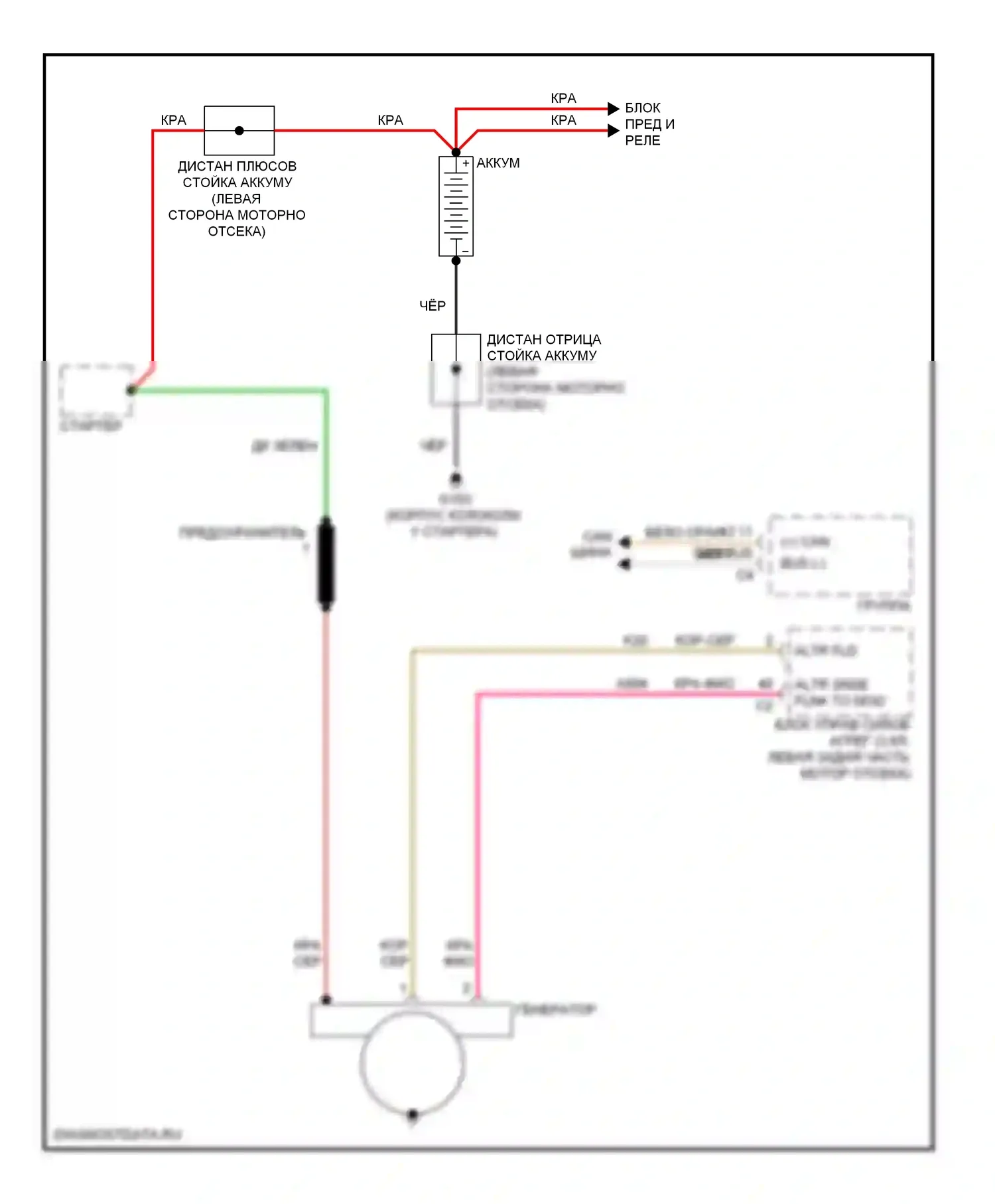 Стартер/генератор — Электросхема генератора — Электросхема генератора. Dodge Avenger II рестайлинг (2011-2014)