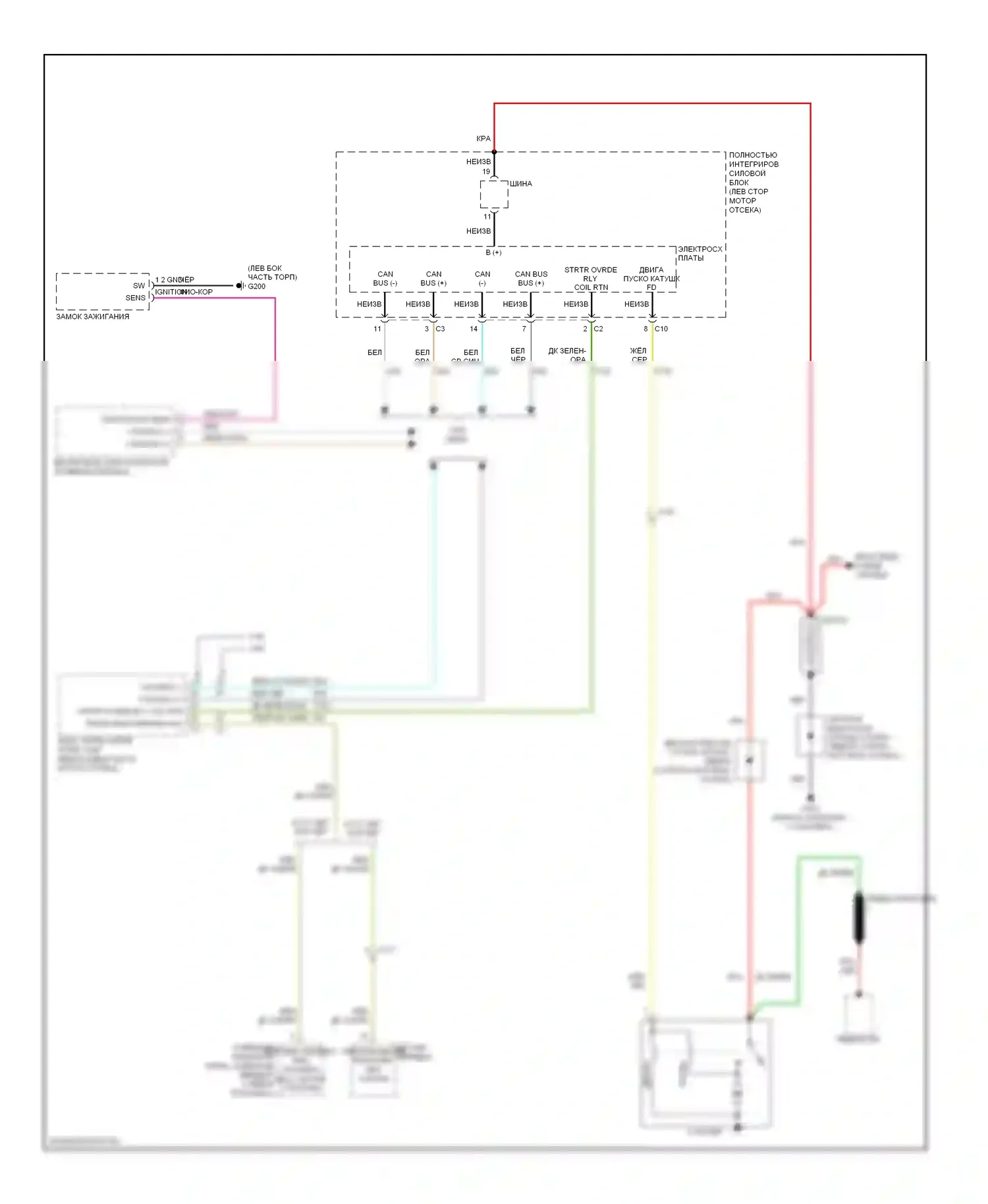 Стартер/генератор — Электросхема стартера — Электросхема стартера. Dodge Avenger II рестайлинг (2011-2014)