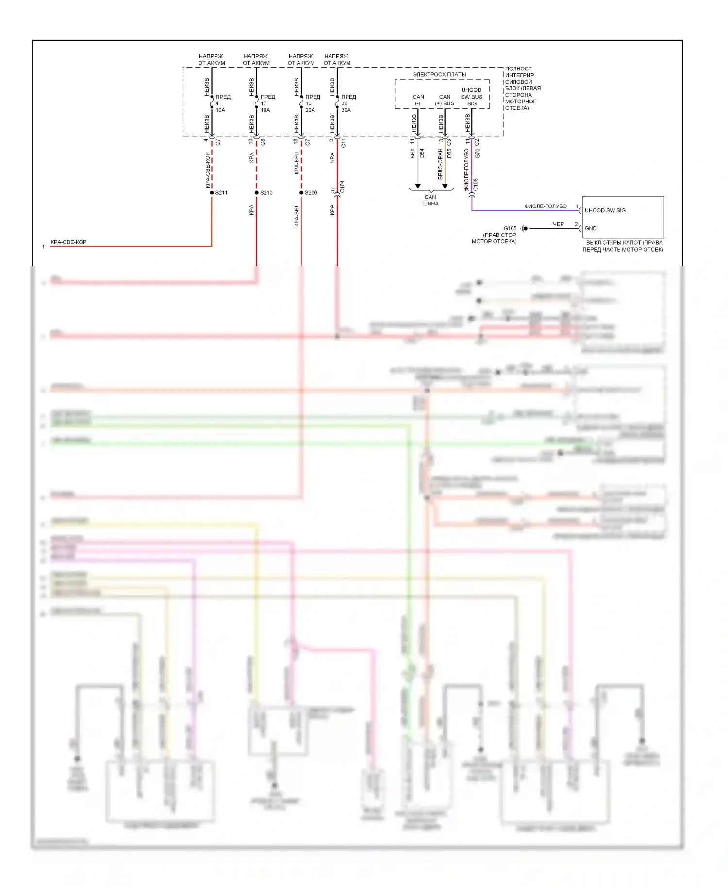 Центральный замок — Электросхема центрального замка — Электросхема центрального замка (2 из 2). Dodge Avenger II рестайлинг (2011-2014)