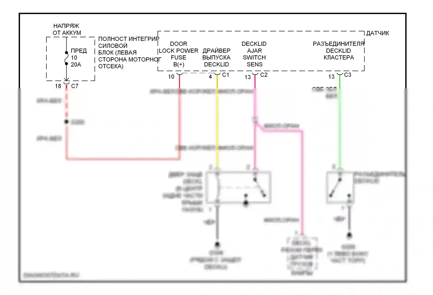 Багажник, задняя дверь, лючок топливного бака — Электросхема разблокировки крышки палубы — Электросхема разблокировки крышки палубы. Dodge Avenger II (2007-2010)