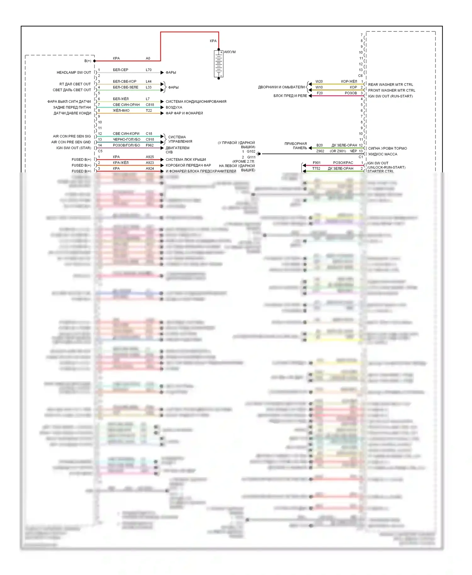 Блоки управления кузовом — Электросхема блоков управления кузовом — Электросхема блоков управления кузовом. Dodge Avenger II (2007-2010)
