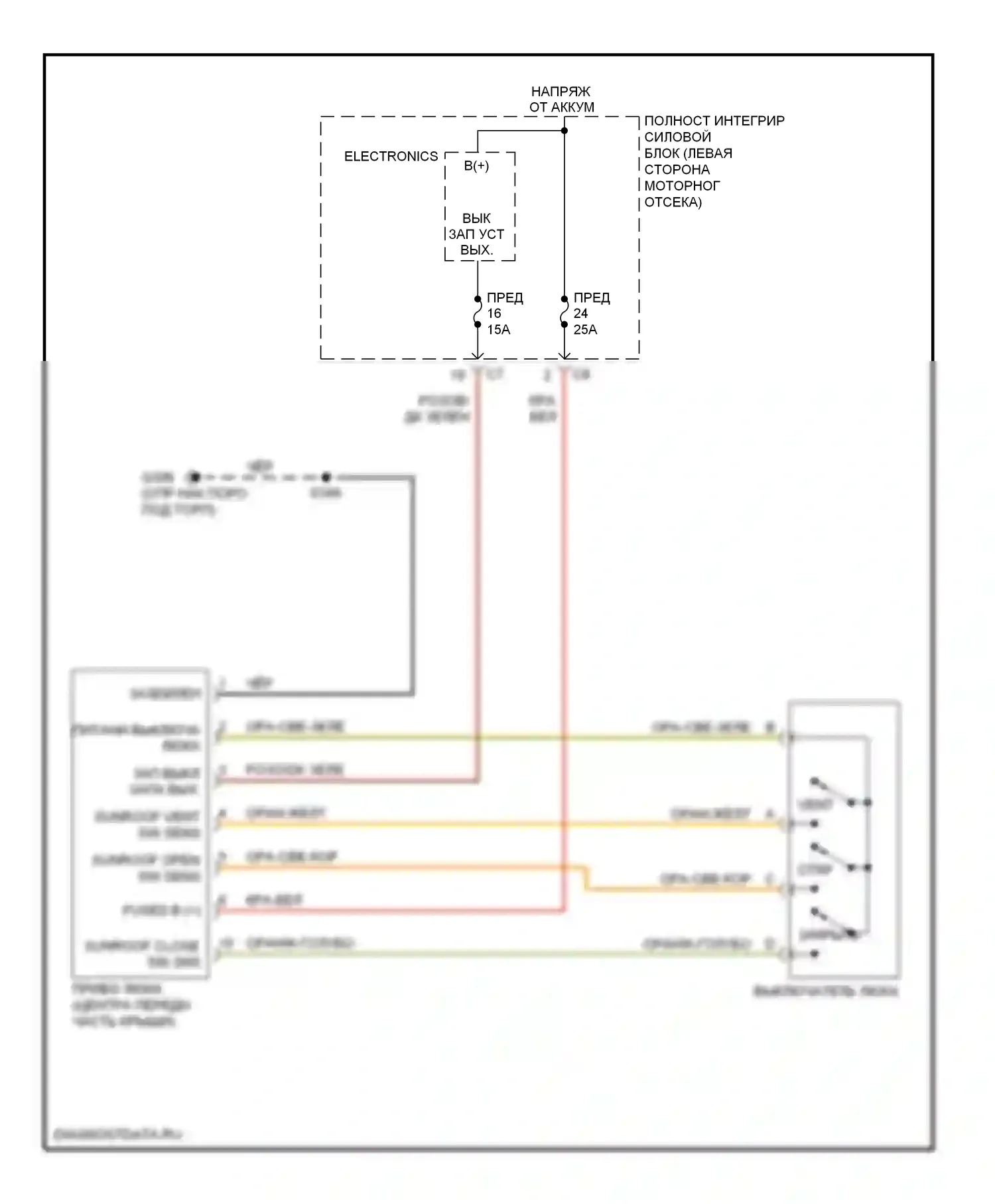 Складная крыша/люк — Электросхема складной крыши/люка — Электросхема складной крыши/люка. Dodge Avenger II (2007-2010)