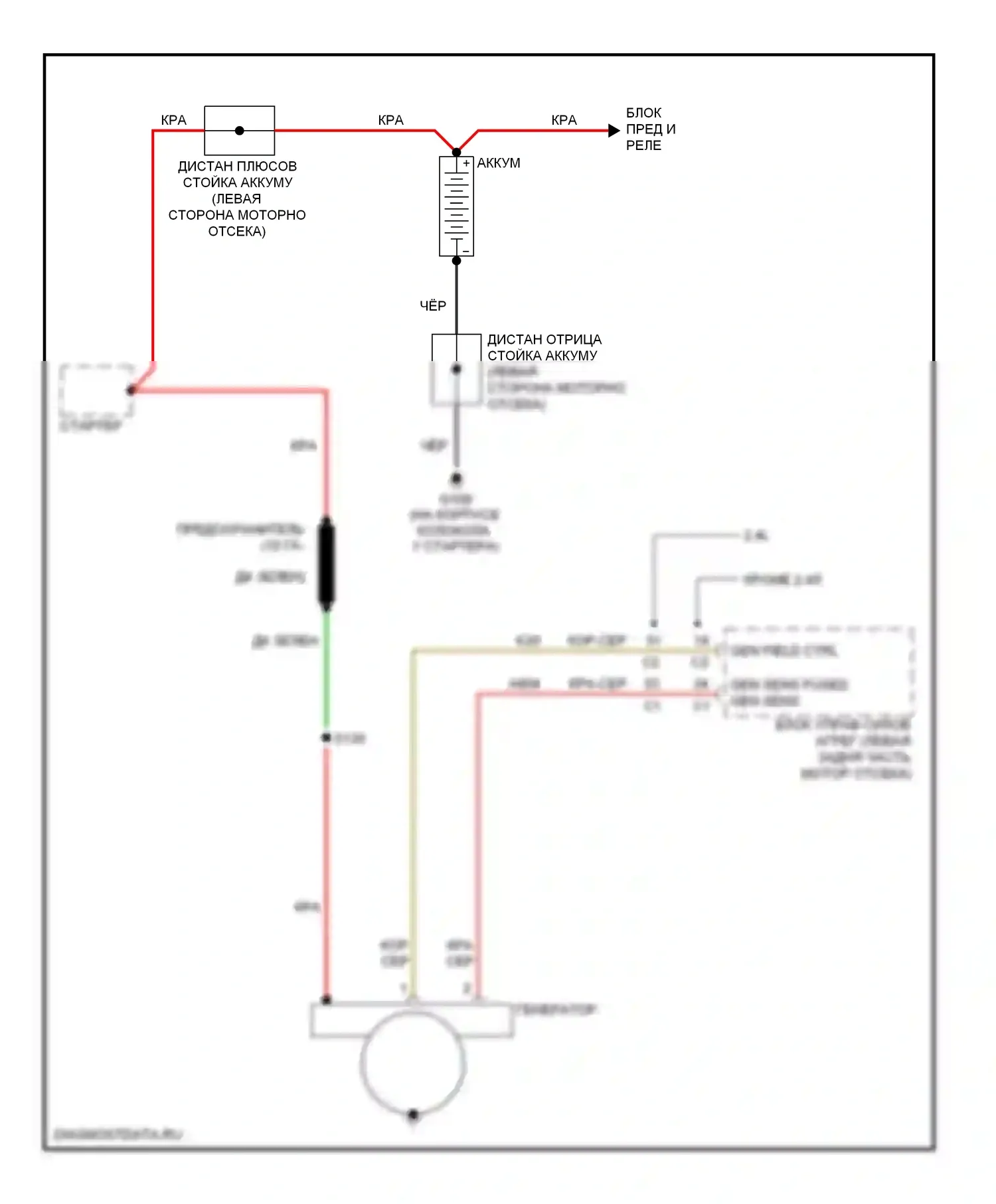 Стартер/генератор — Электросхема генератора — Электросхема генератора. Dodge Avenger II (2007-2010)