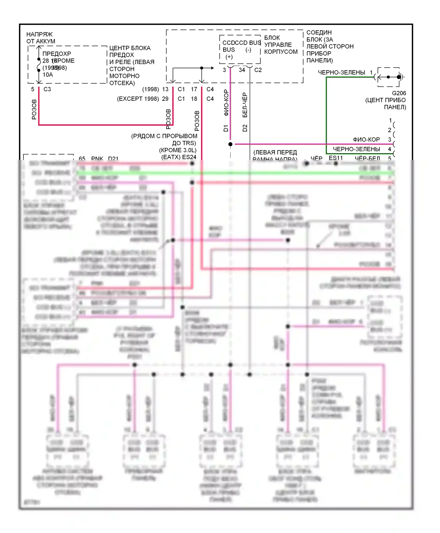 Can шина — Can шина. Dodge Caravan III (1995-2000)