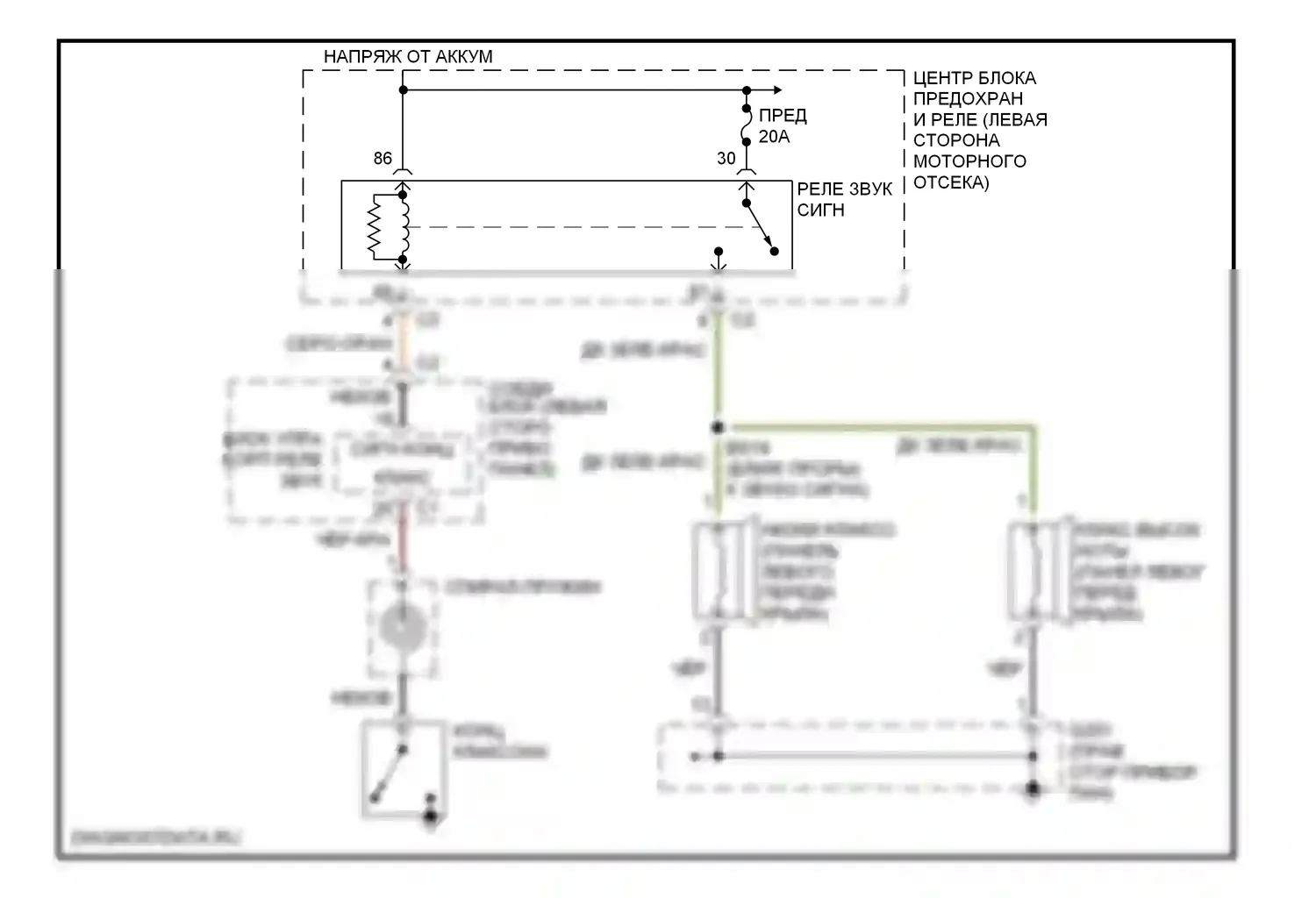 Клаксон — Электросхема клаксона — Электросхема клаксона. Dodge Caravan III (1995-2000)