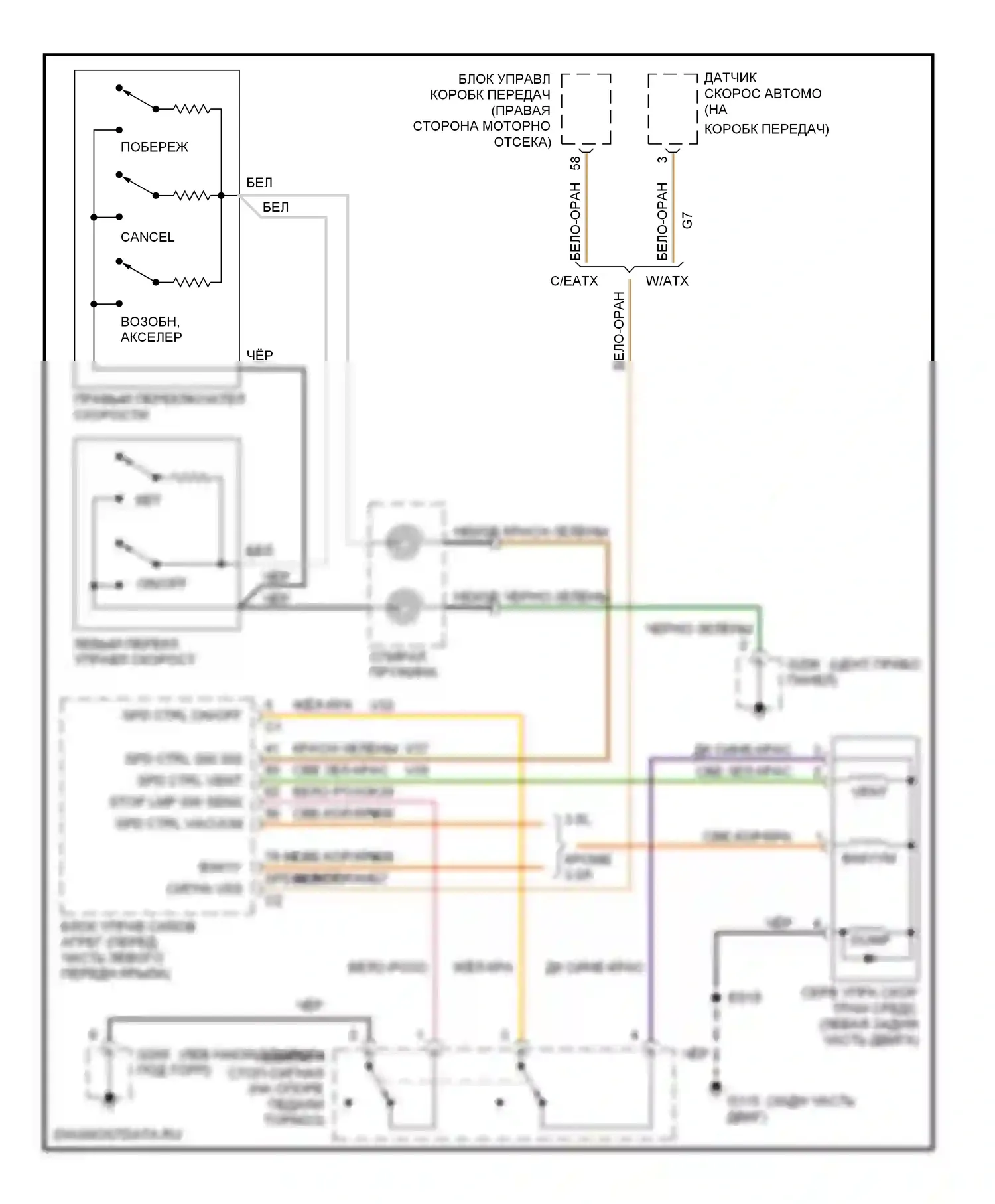 Круиз-контроль — Электросхема круиз-контроля — Электросхема круиз-контроля. Dodge Caravan III (1995-2000)