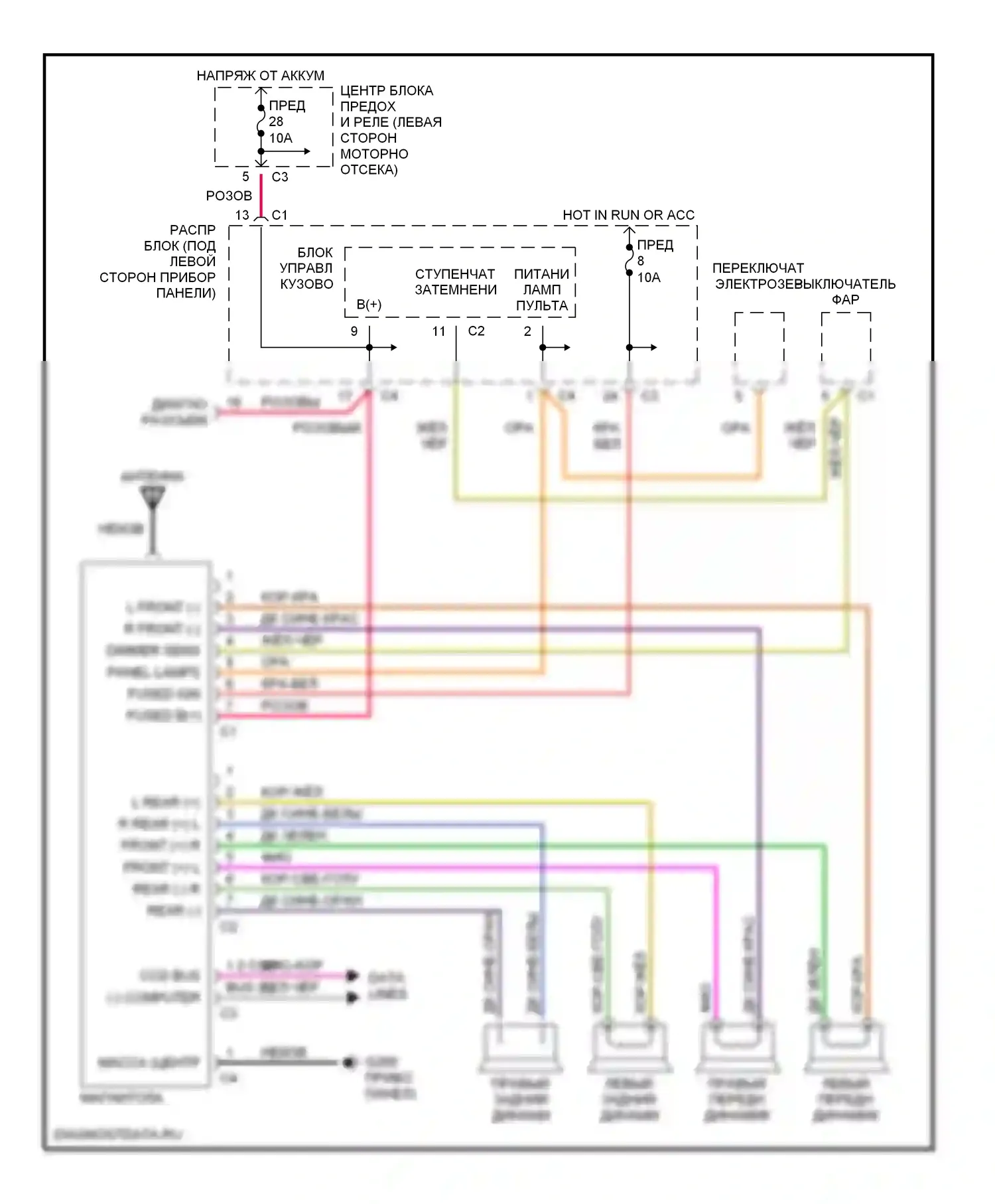 Магнитола — Электросхемы радиосвязи, базовой магнитолы — Электросхемы радиосвязи, базовой магнитолы. Dodge Caravan III (1995-2000)