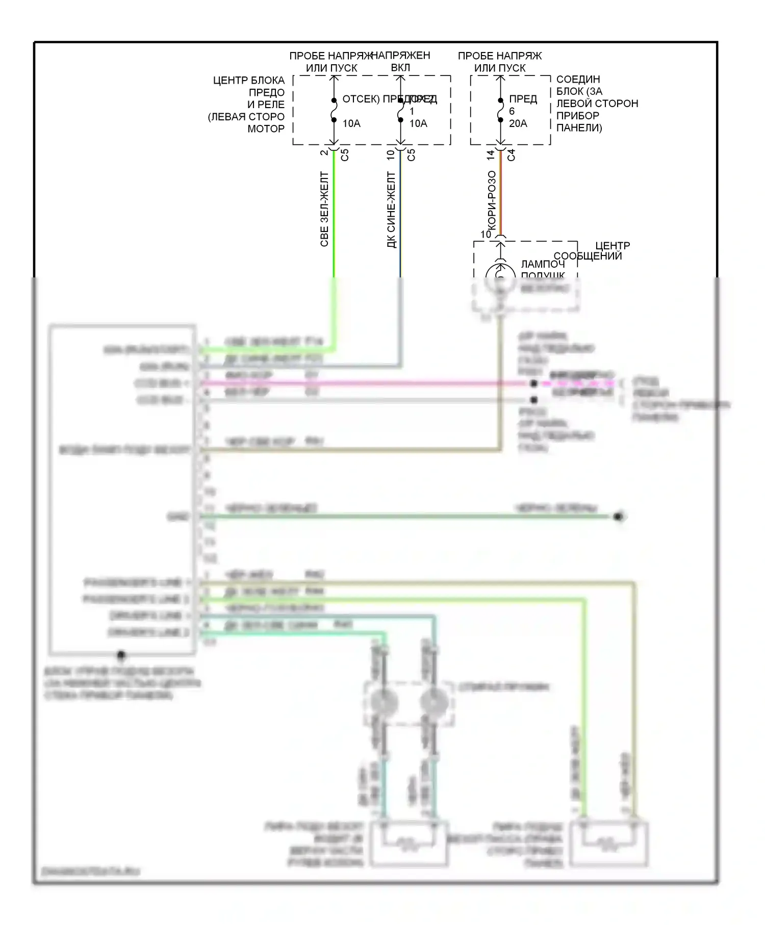 Подушки безопасности — Электросхема подушек безопасности — Электросхема подушек безопасности. Dodge Caravan III (1995-2000)