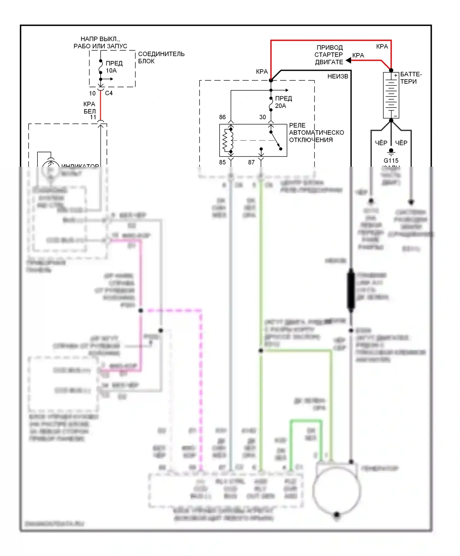 Стартер/генератор — Электросхема генератора — Электросхема генератора. Dodge Caravan III (1995-2000)