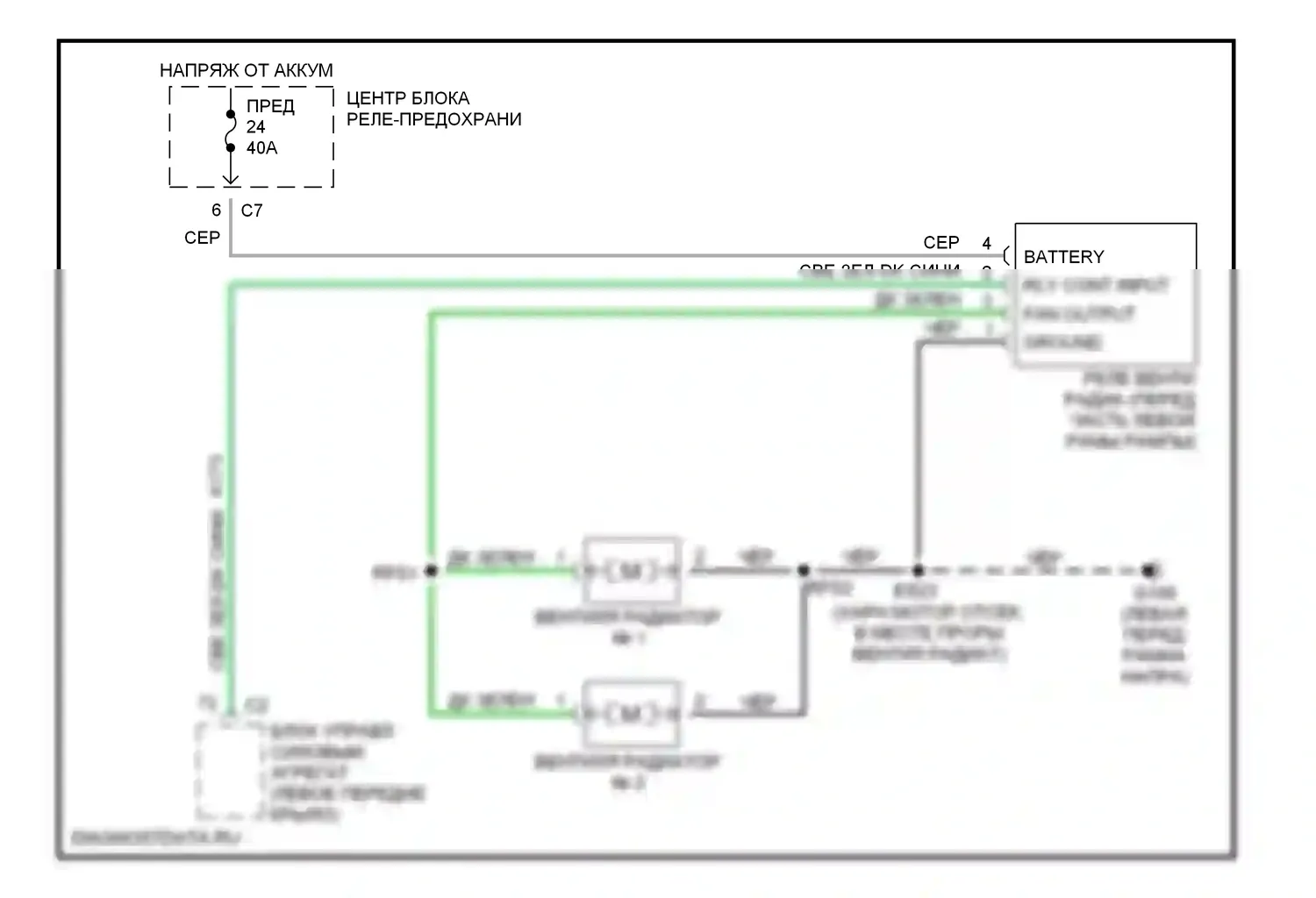 Вентилятор охлаждения — Электросхема вентилятора охлаждения — Электросхема вентилятора охлаждения. Dodge Caravan III (1995-2000)