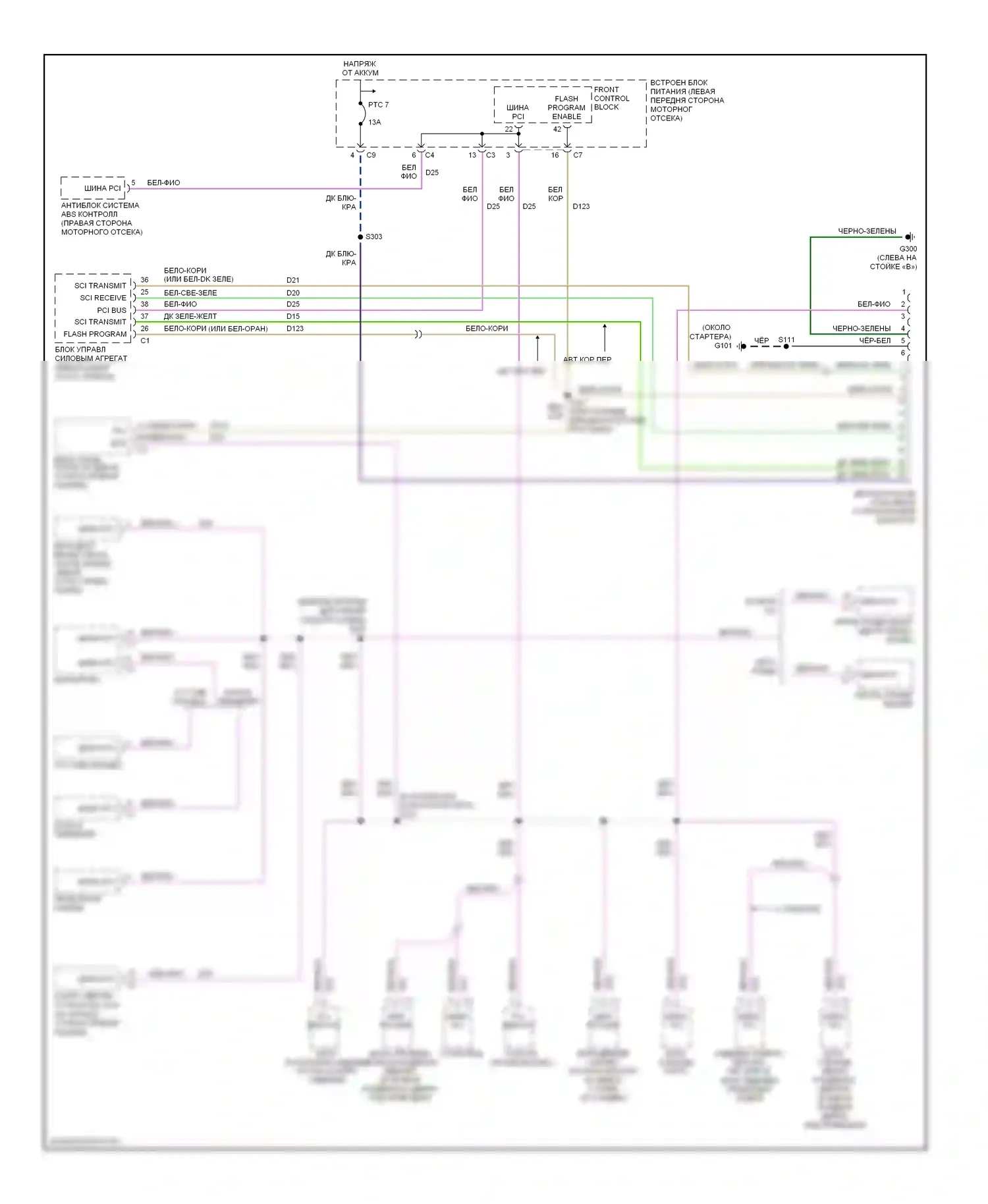 Can шина — Can шина электросхема — Can шина электросхема. Dodge Caravan IV (2000-2007)