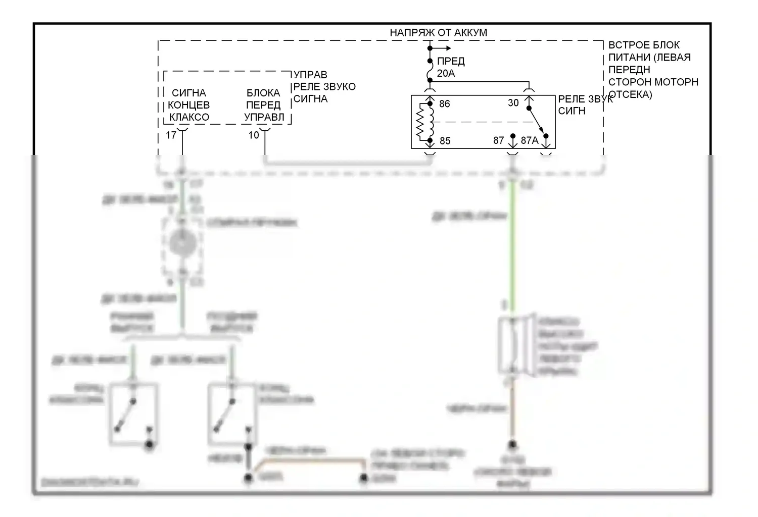 Клаксон — Электросхема клаксона — Электросхема клаксона. Dodge Caravan IV (2000-2007)