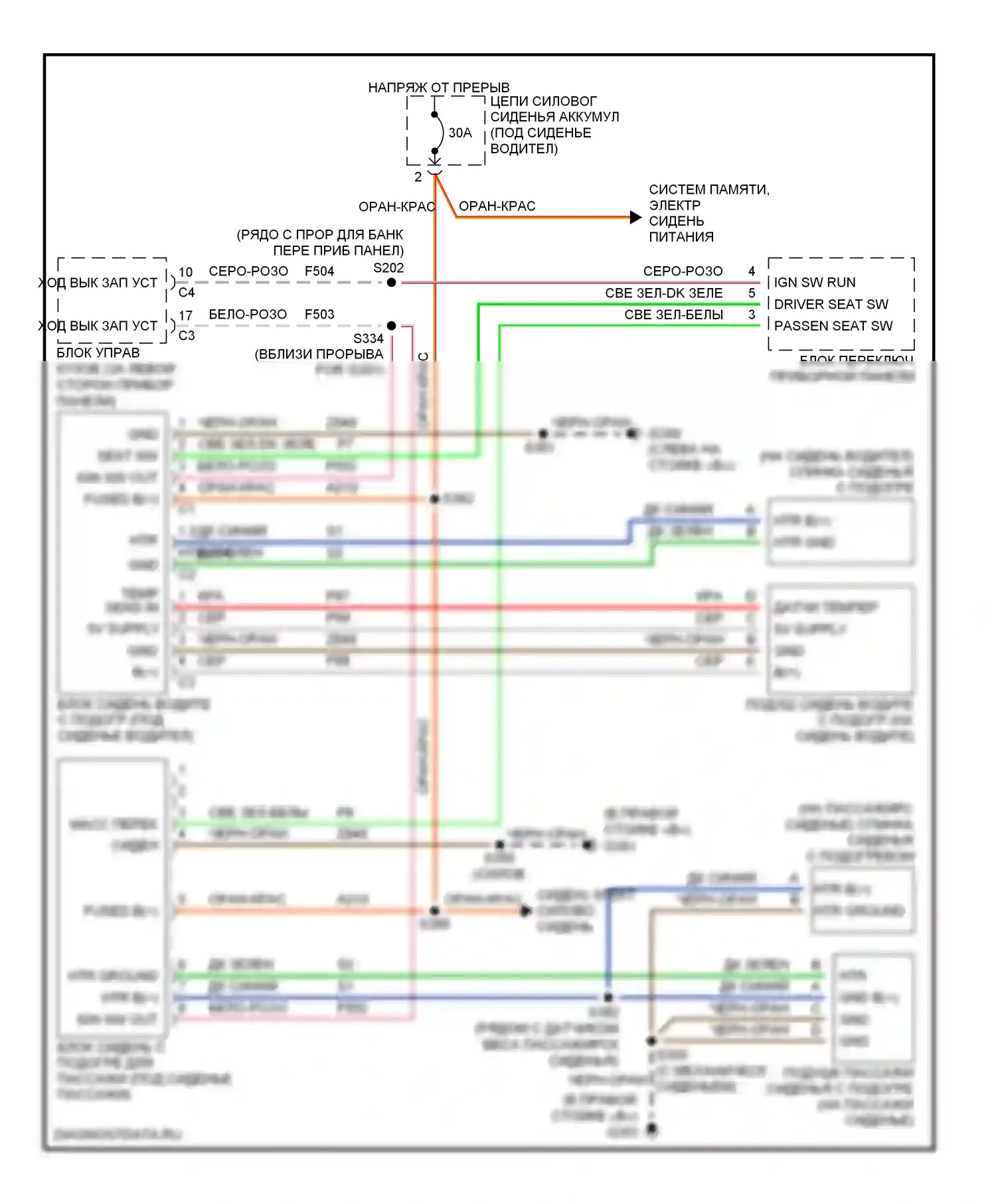 Сиденья — Электросхема обогреваемых сидений — Электросхема обогреваемых сидений. Dodge Caravan IV (2000-2007)