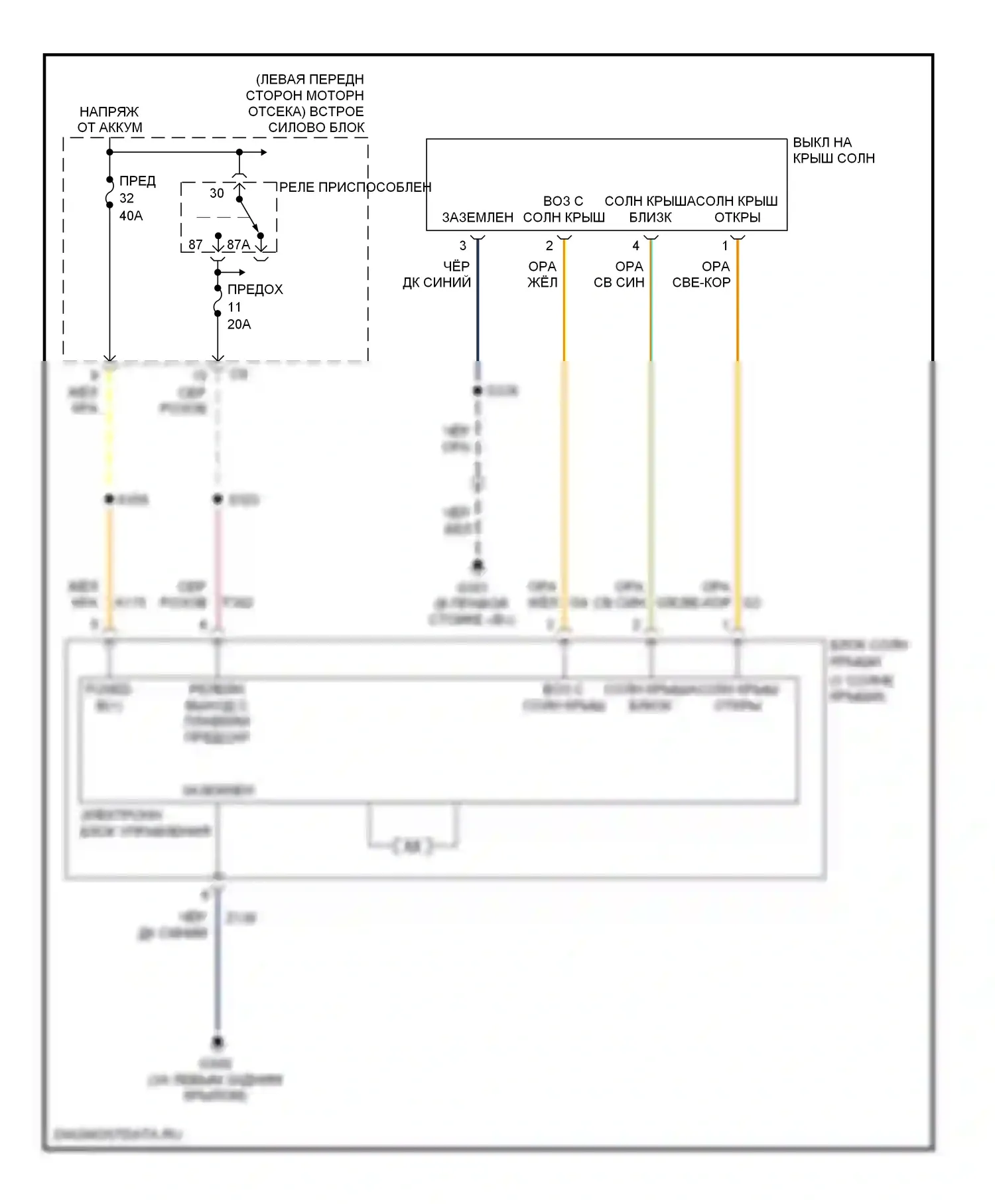 Складная крыша/люк — Электросхема складной крыши/люка — Электросхема складной крыши/люка. Dodge Caravan IV (2000-2007)