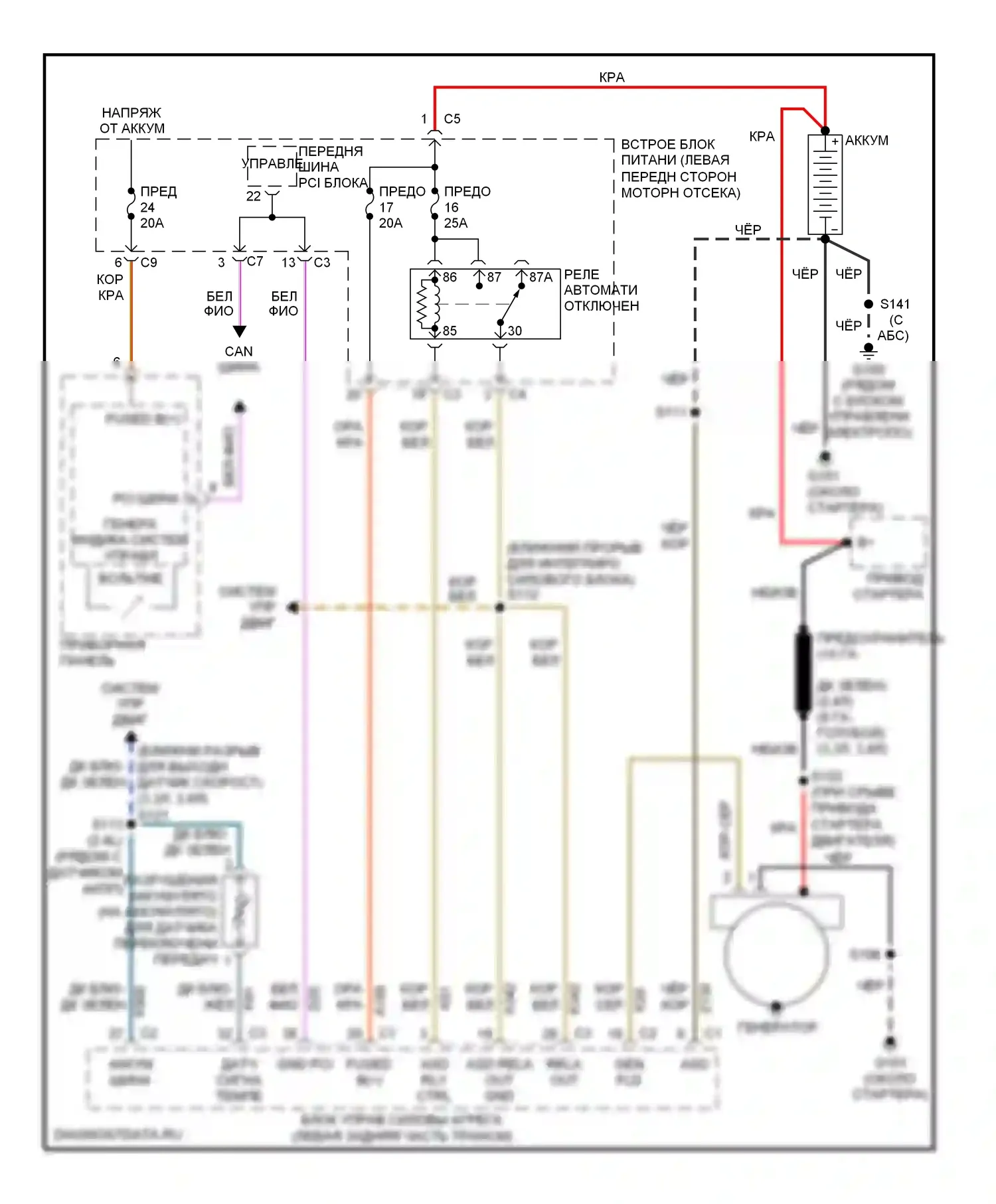 Стартер/генератор — Электросхема генератора — Электросхема генератора. Dodge Caravan IV (2000-2007)