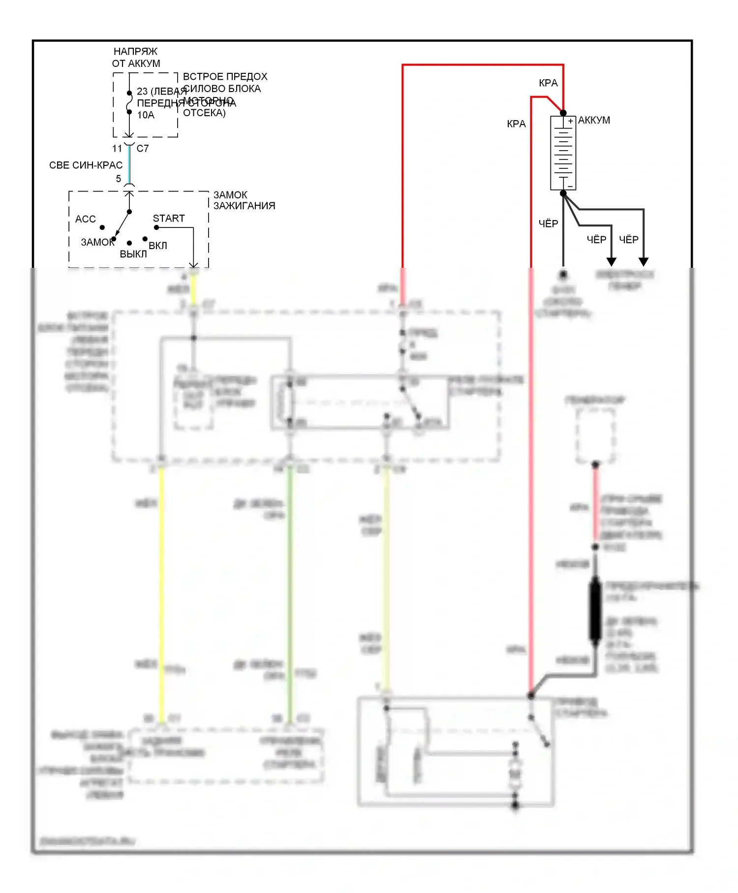 Стартер/генератор — Электросхема стартера — Электросхема стартера. Dodge Caravan IV (2000-2007)
