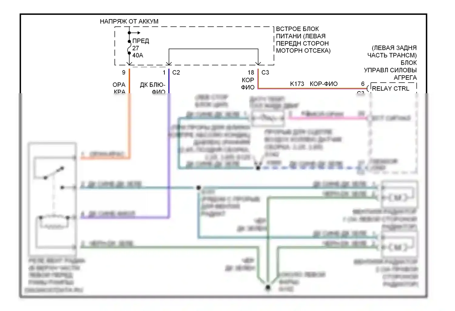 Вентилятор охлаждения — Электросхема вентилятора охлаждения — Электросхема вентилятора охлаждения. Dodge Caravan IV (2000-2007)